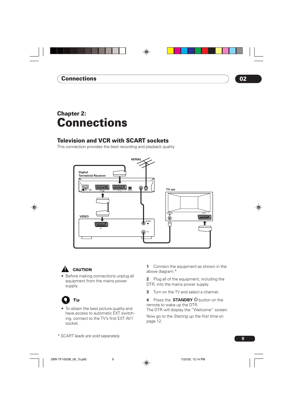 02 connections, Television and vcr with scart, Sockets | Connections, Connections 02, Chapter 2, Television and vcr with scart sockets | Pioneer DBR-TF100GB User Manual | Page 9 / 40