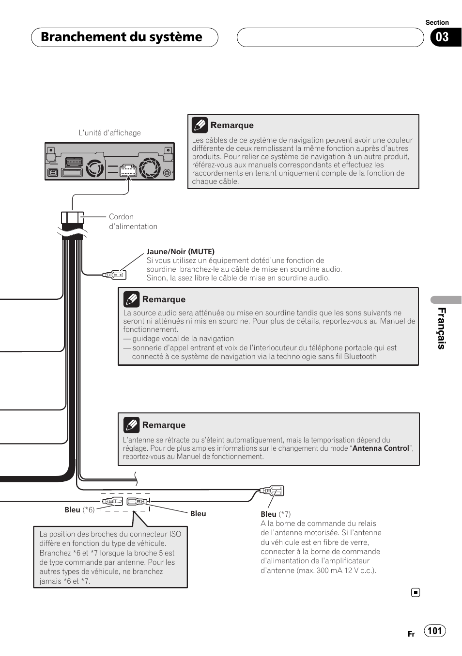 Branchement du système, Français | Pioneer AVIC-X3 User Manual | Page 101 / 182