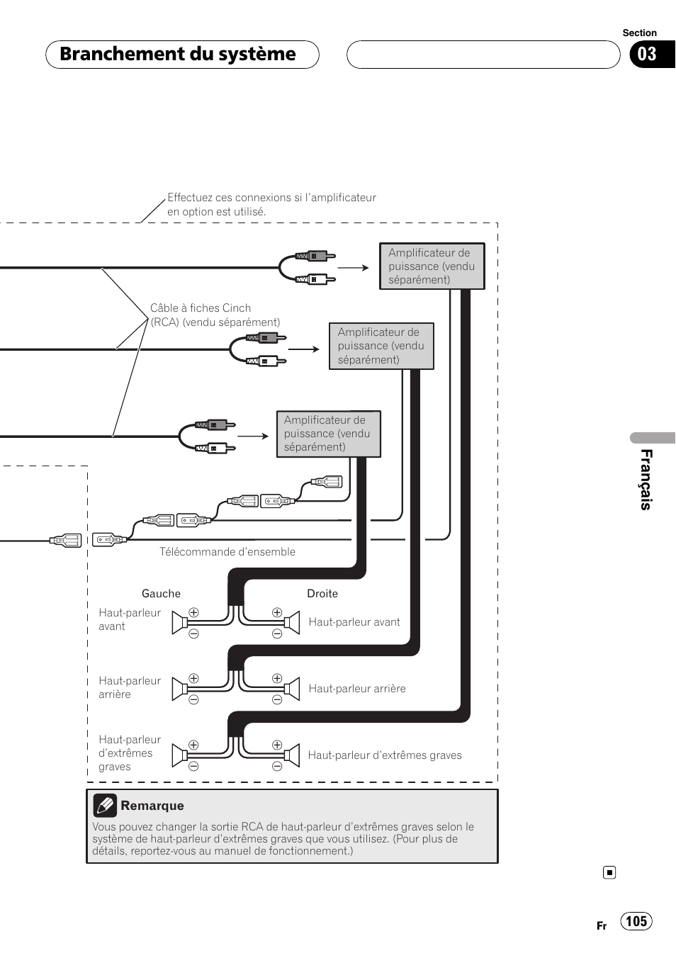 Branchement du système, Français | Pioneer AVIC-X3 User Manual | Page 105 / 182