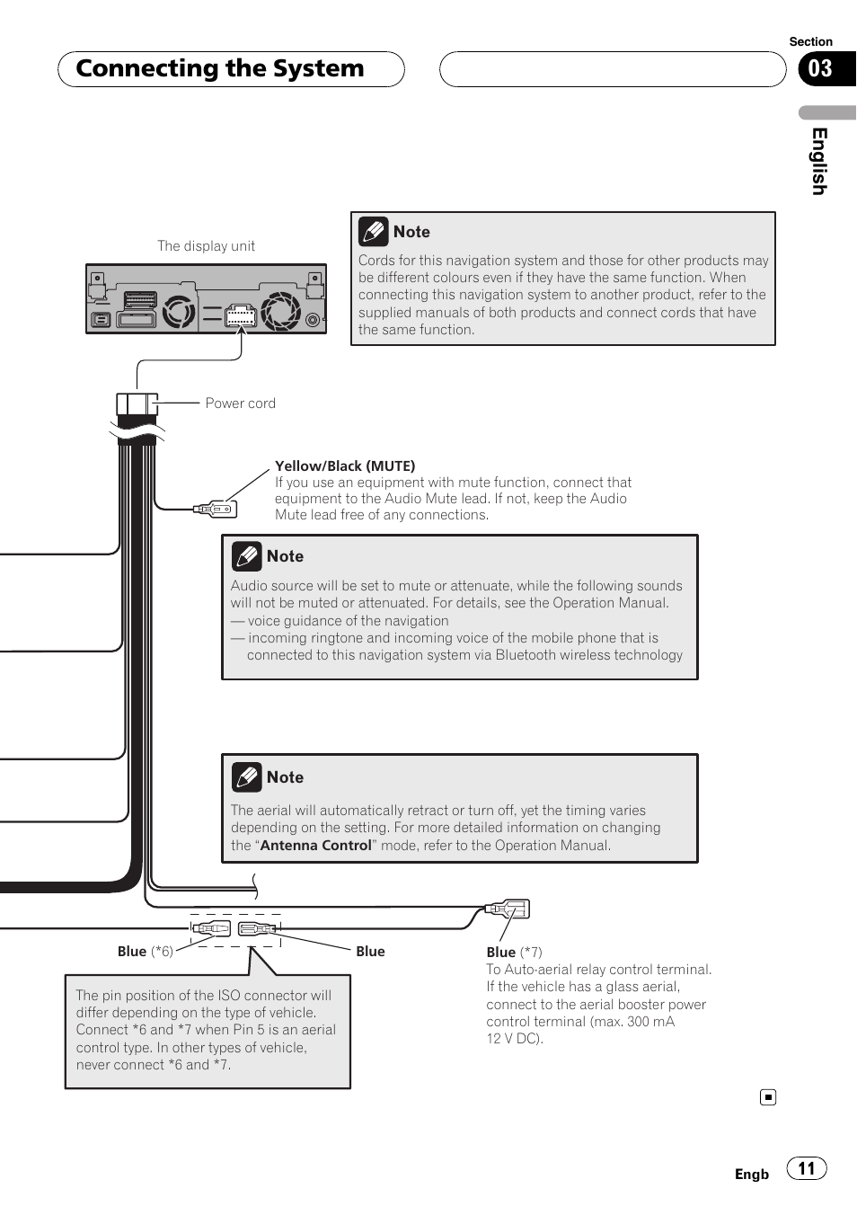 Connecting the system, English | Pioneer AVIC-X3 User Manual | Page 11 / 182