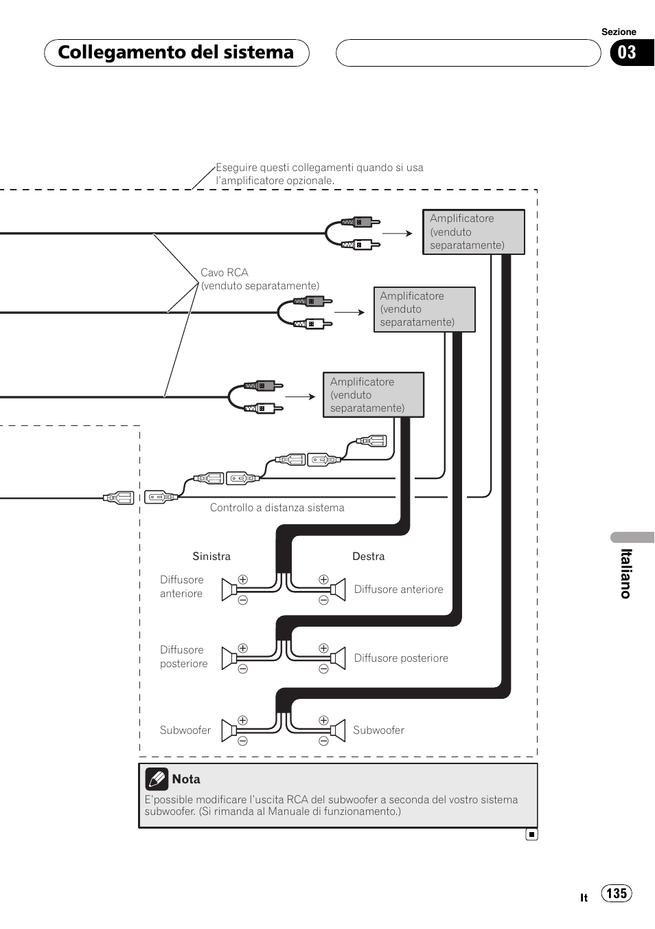 Collegamento del sistema, Italiano | Pioneer AVIC-X3 User Manual | Page 135 / 182