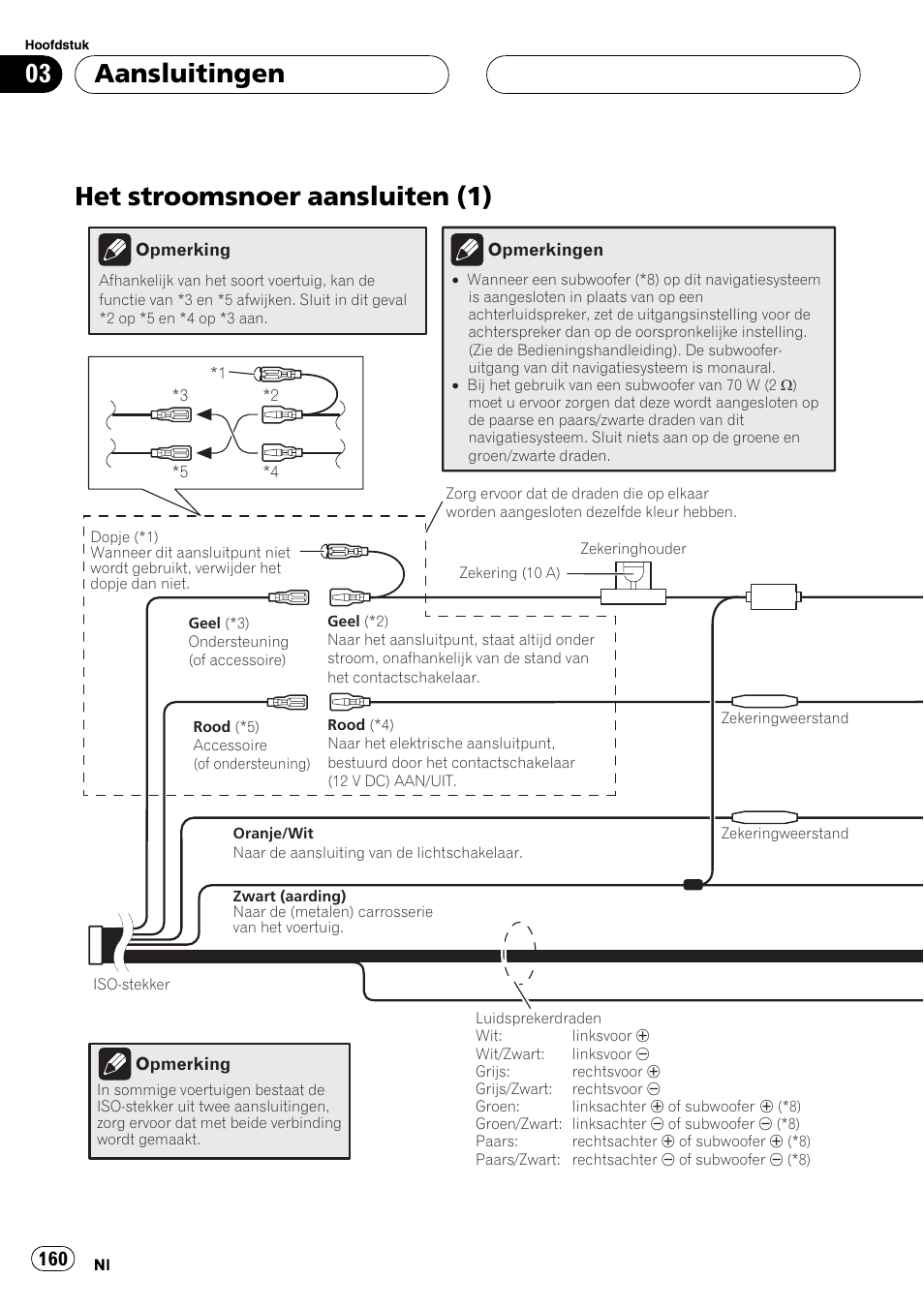 Het stroomsnoer aansluiten (1), Aansluitingen | Pioneer AVIC-X3 User Manual | Page 160 / 182