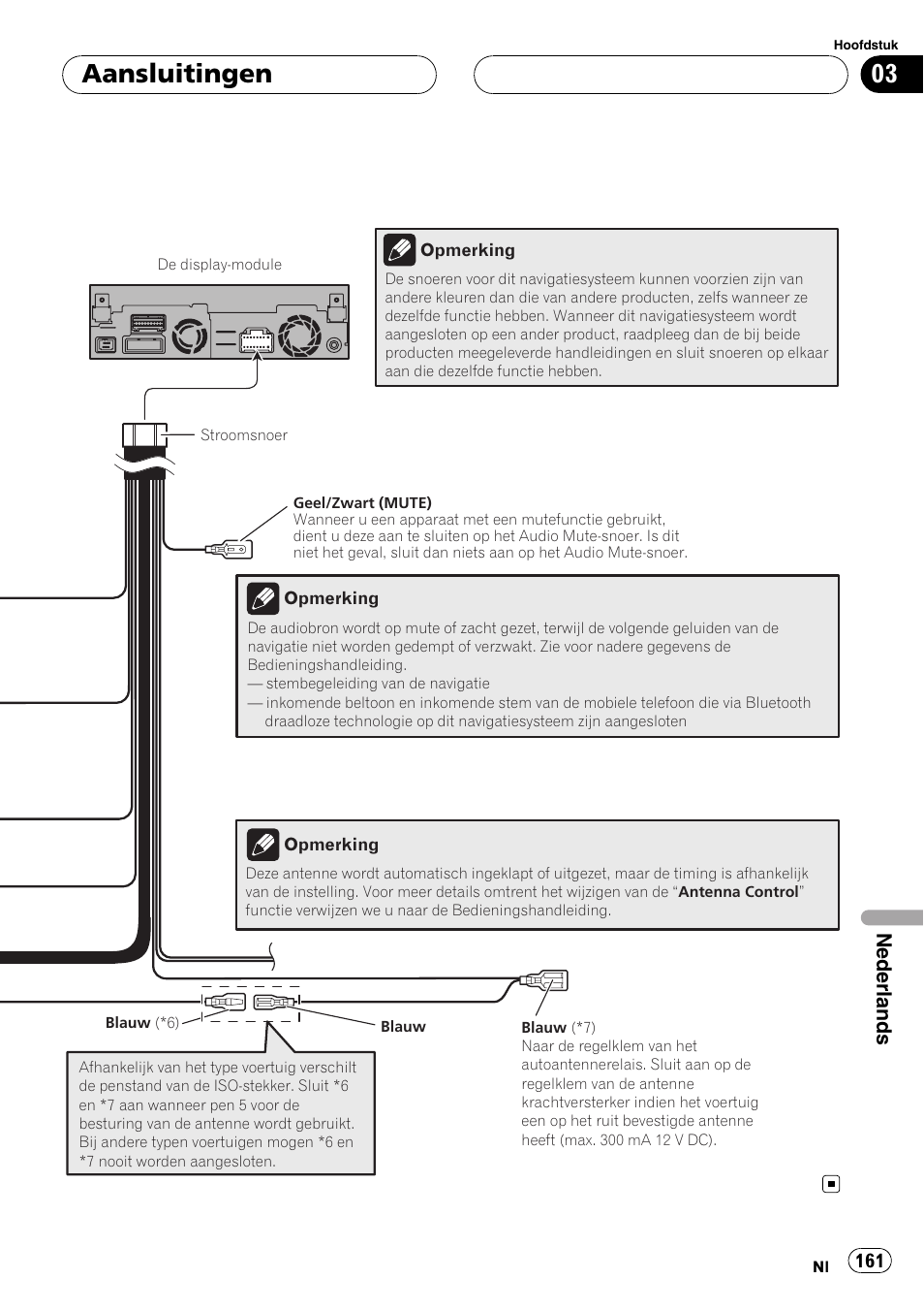 Aansluitingen, Nederlands | Pioneer AVIC-X3 User Manual | Page 161 / 182