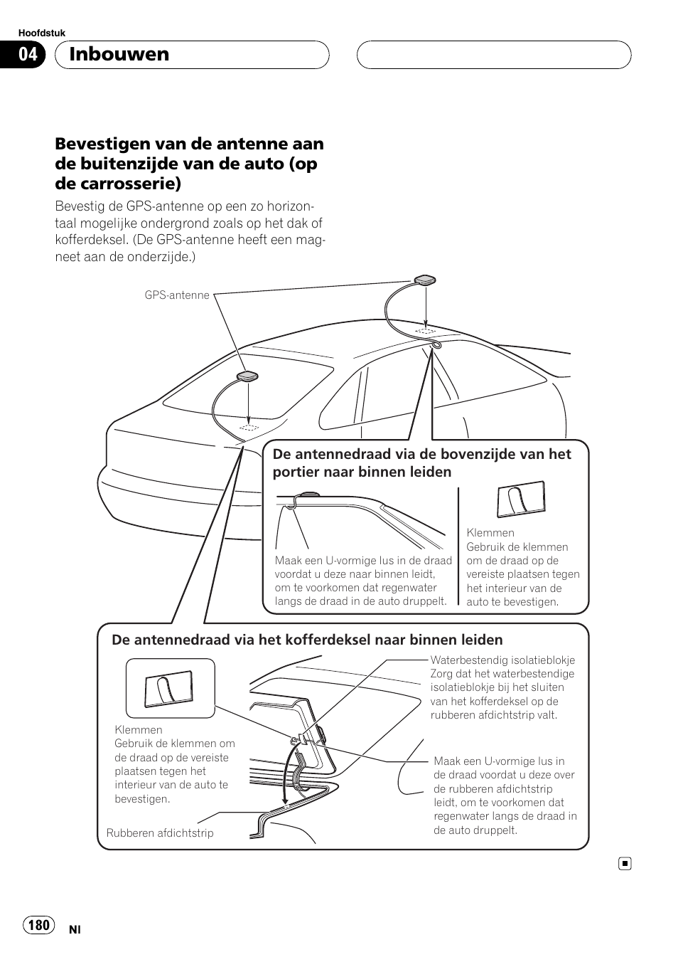 Bevestigen van de antenne aan de, Buitenzijde van de auto (op de carrosserie), Inbouwen | Pioneer AVIC-X3 User Manual | Page 180 / 182