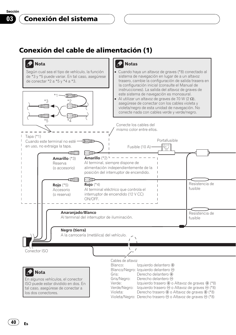 Conexión del cable de alimentación (1), Conexión del sistema | Pioneer AVIC-X3 User Manual | Page 40 / 182