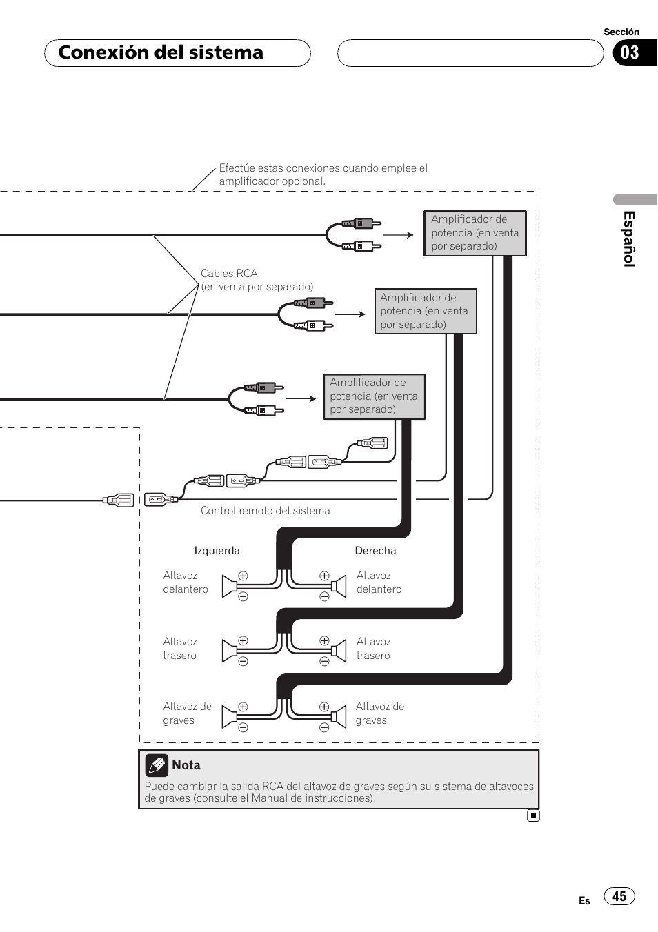 Conexión del sistema, Español | Pioneer AVIC-X3 User Manual | Page 45 / 182