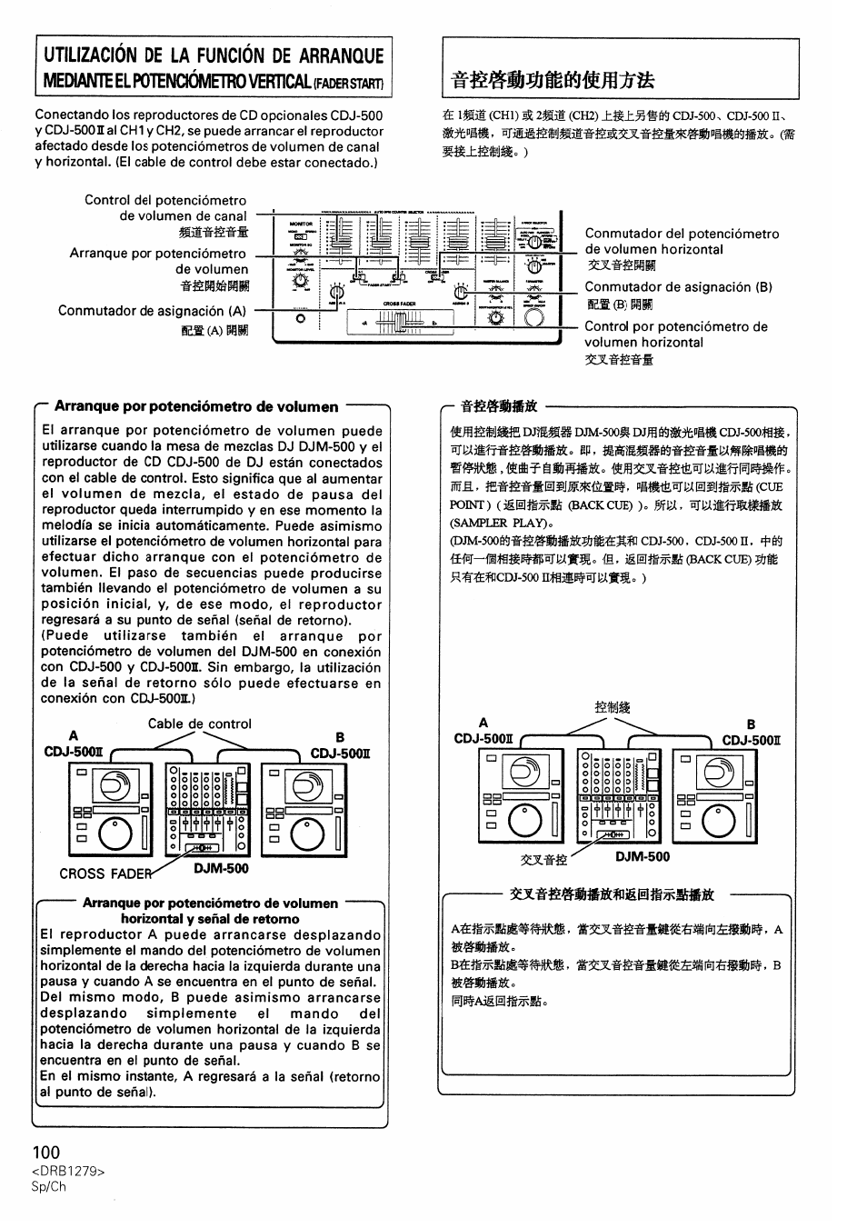 Arranque por potenciómetro de volumen | Pioneer DJM-500 User Manual | Page 100 / 108