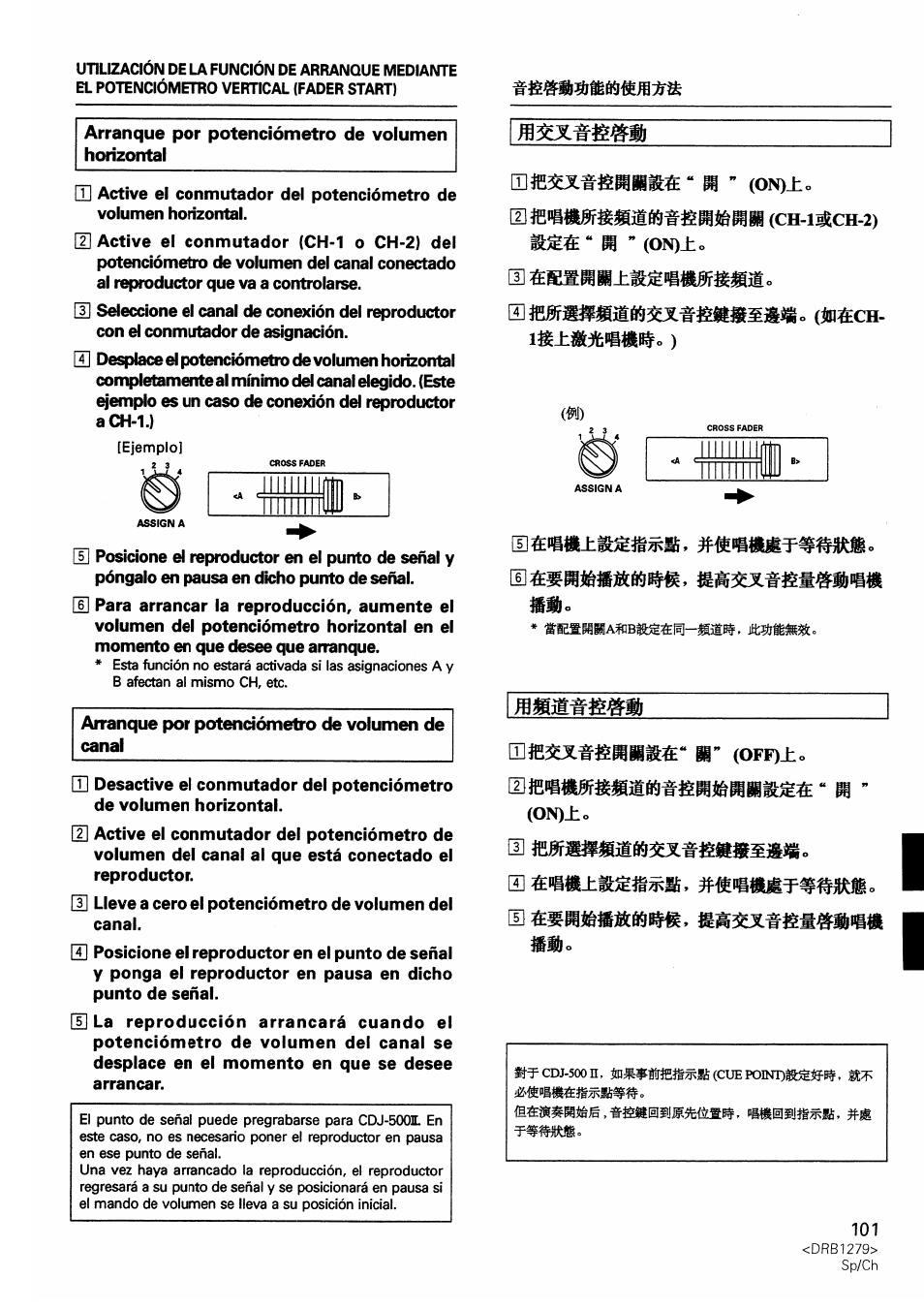 Pioneer DJM-500 User Manual | Page 101 / 108