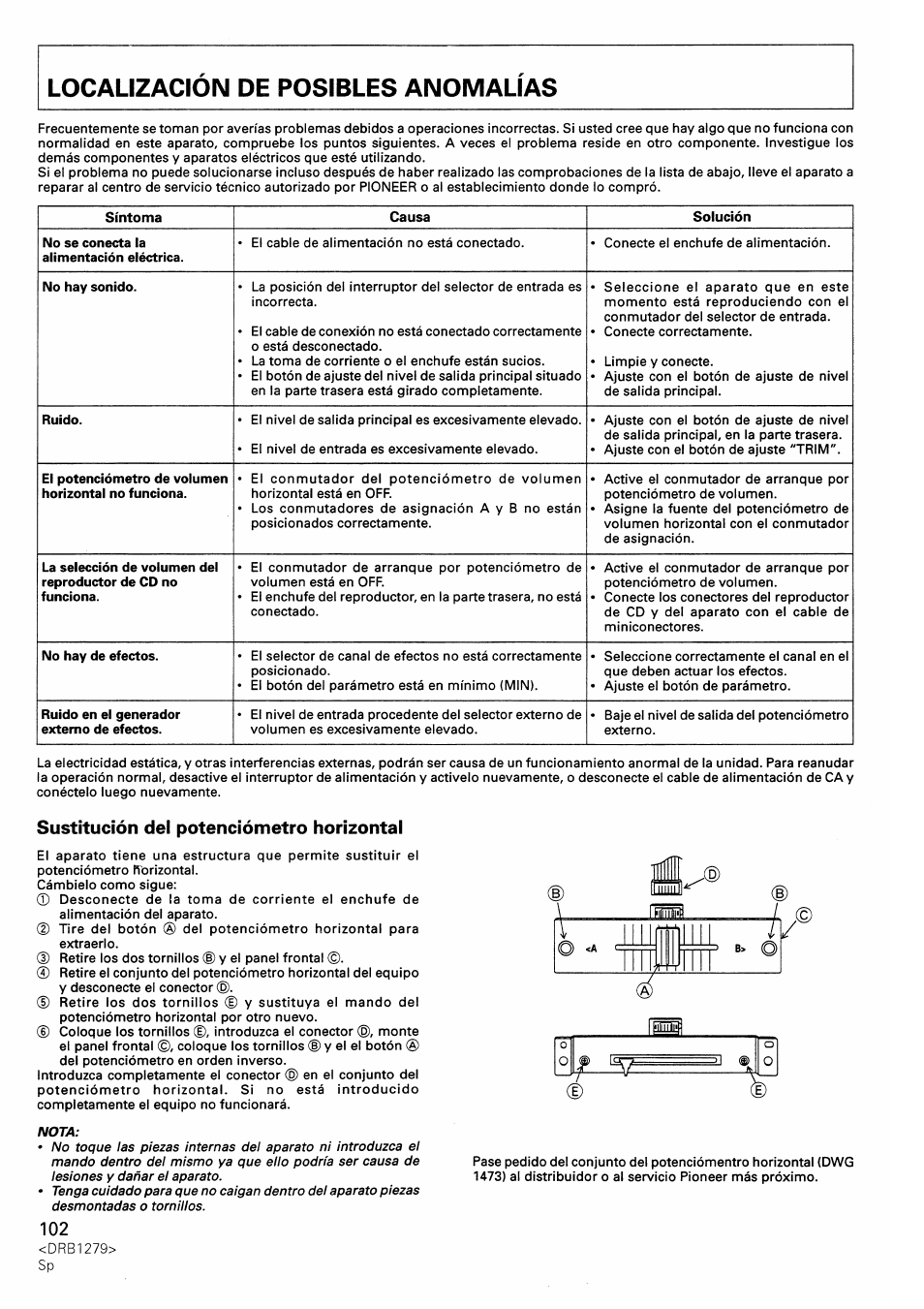 Sustitución del potenciómetro horizontal | Pioneer DJM-500 User Manual | Page 102 / 108