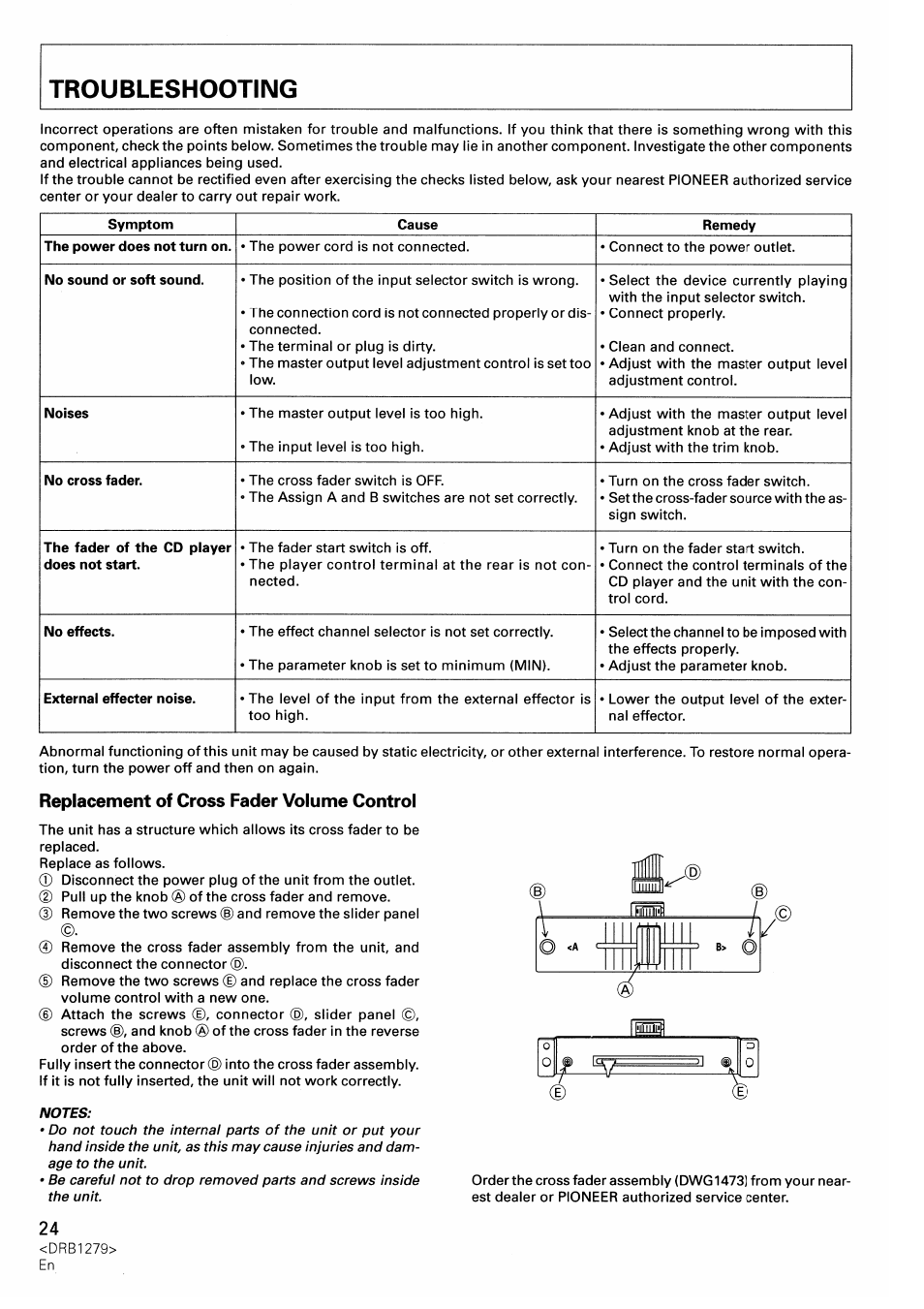 Replacement of cross fader volume control | Pioneer DJM-500 User Manual | Page 24 / 108