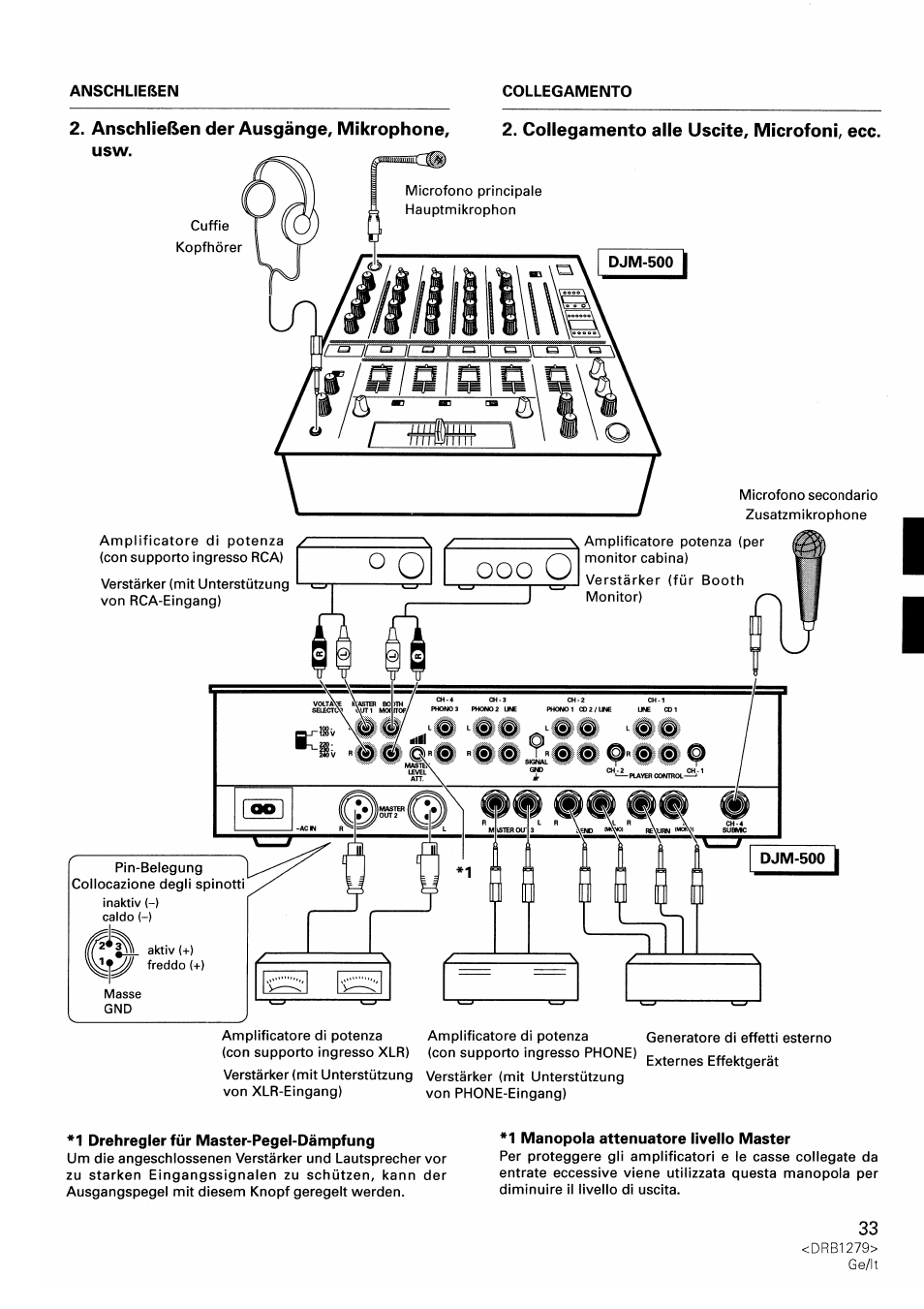 Anschließen der ausgänge, mikrophone, usw, Collegamento alle uscite, microfoni, ecc | Pioneer DJM-500 User Manual | Page 33 / 108