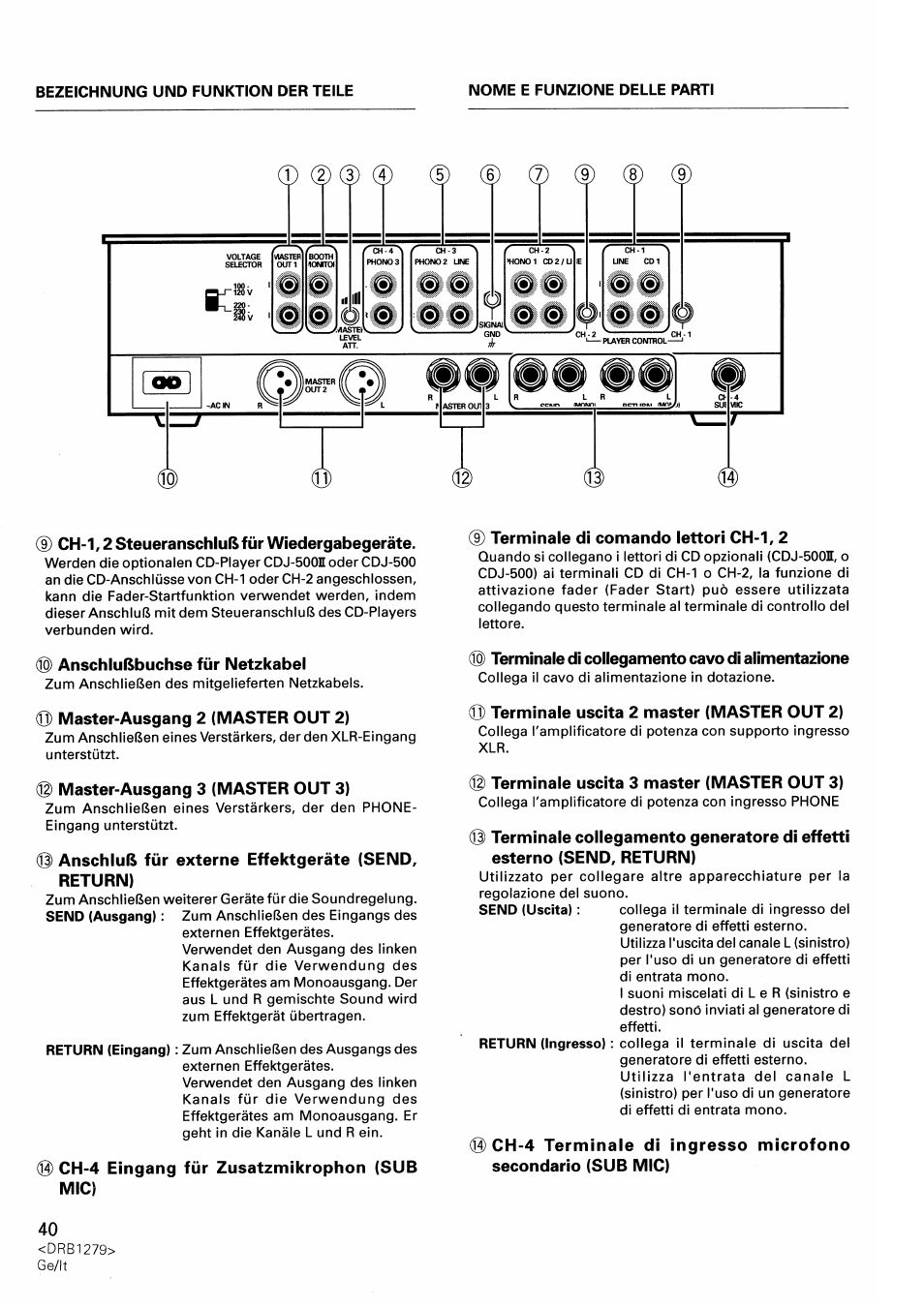 D ch-1,2 steueranschluß für wiedergabegeräte, Anschlußbuchse für netzkabel, Dj) master-ausgang 2 (master out 2) | Master-ausgang 3 (master out 3), Anschluß für externe effektgeräte (send, return), S) ch-4 eingang für zusatzmikrophon (sub mic), D terminale di comando lettori ch-1,2, Terminale di collegamento cavo di alimentazione, Dj) terminale uscita 2 master (master out 2), Terminale uscita 3 master (master out 3) | Pioneer DJM-500 User Manual | Page 40 / 108