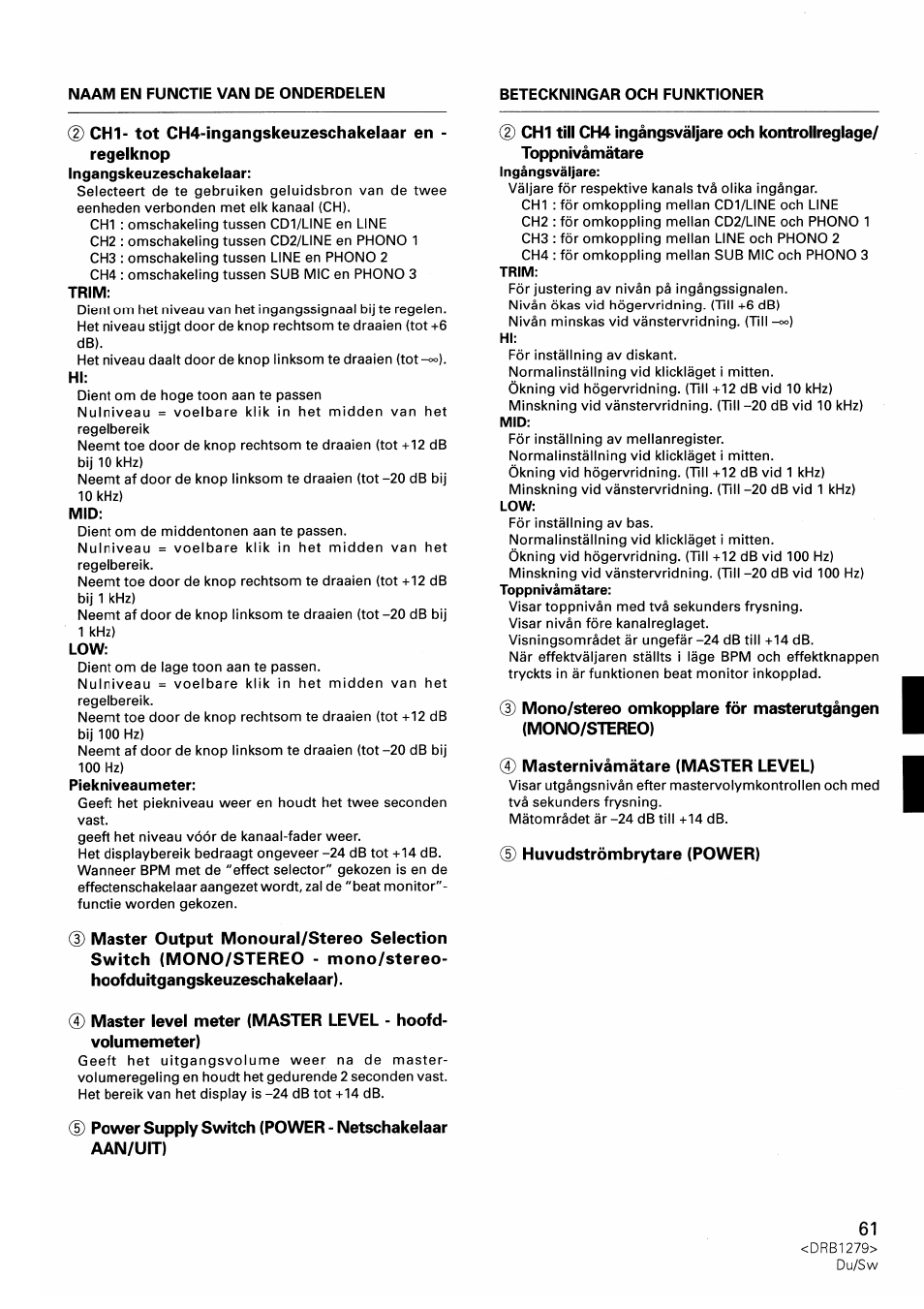 Pioneer DJM-500 User Manual | Page 61 / 108