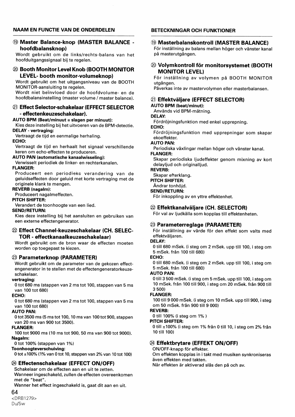 Pioneer DJM-500 User Manual | Page 64 / 108