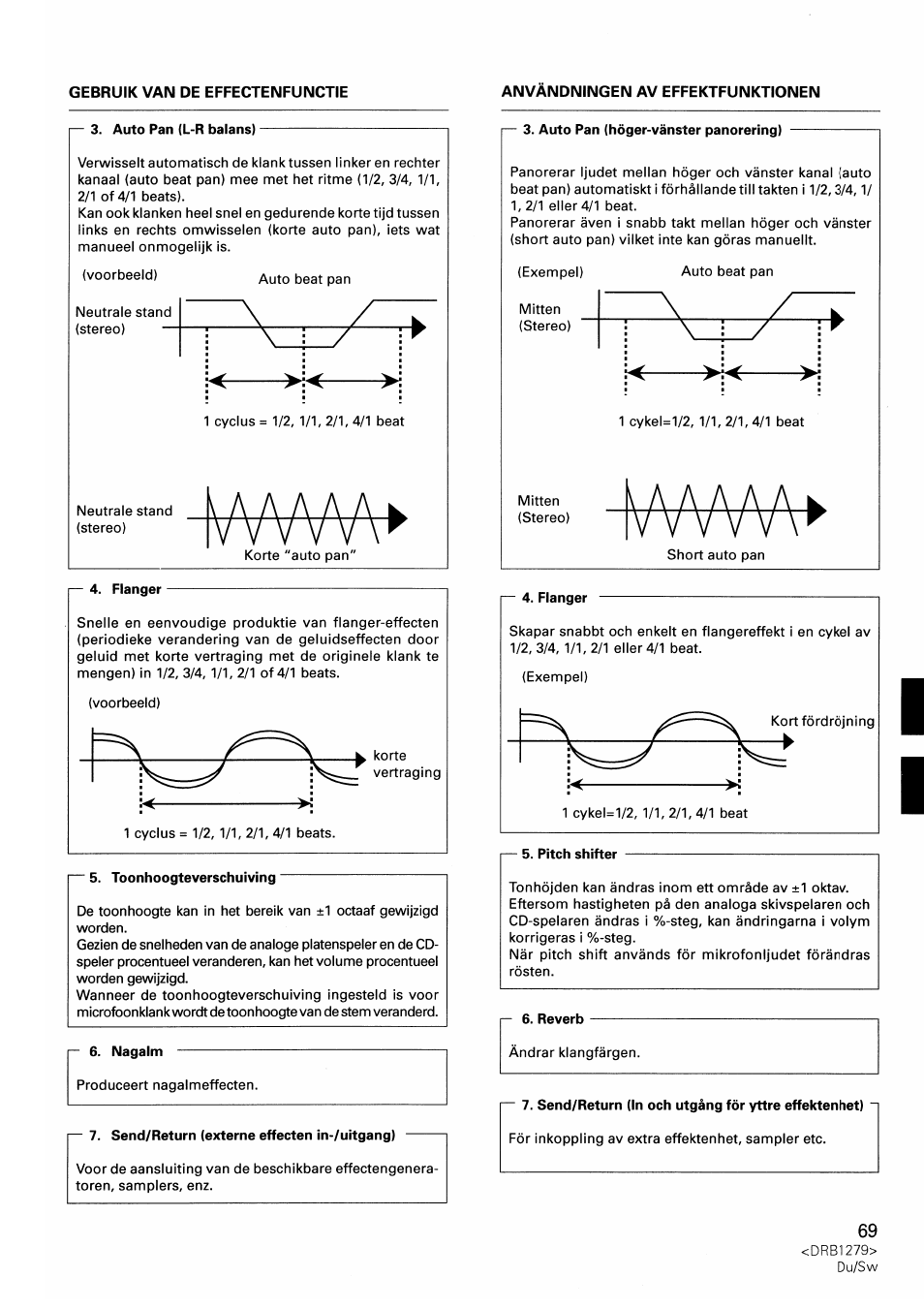 Pioneer DJM-500 User Manual | Page 69 / 108