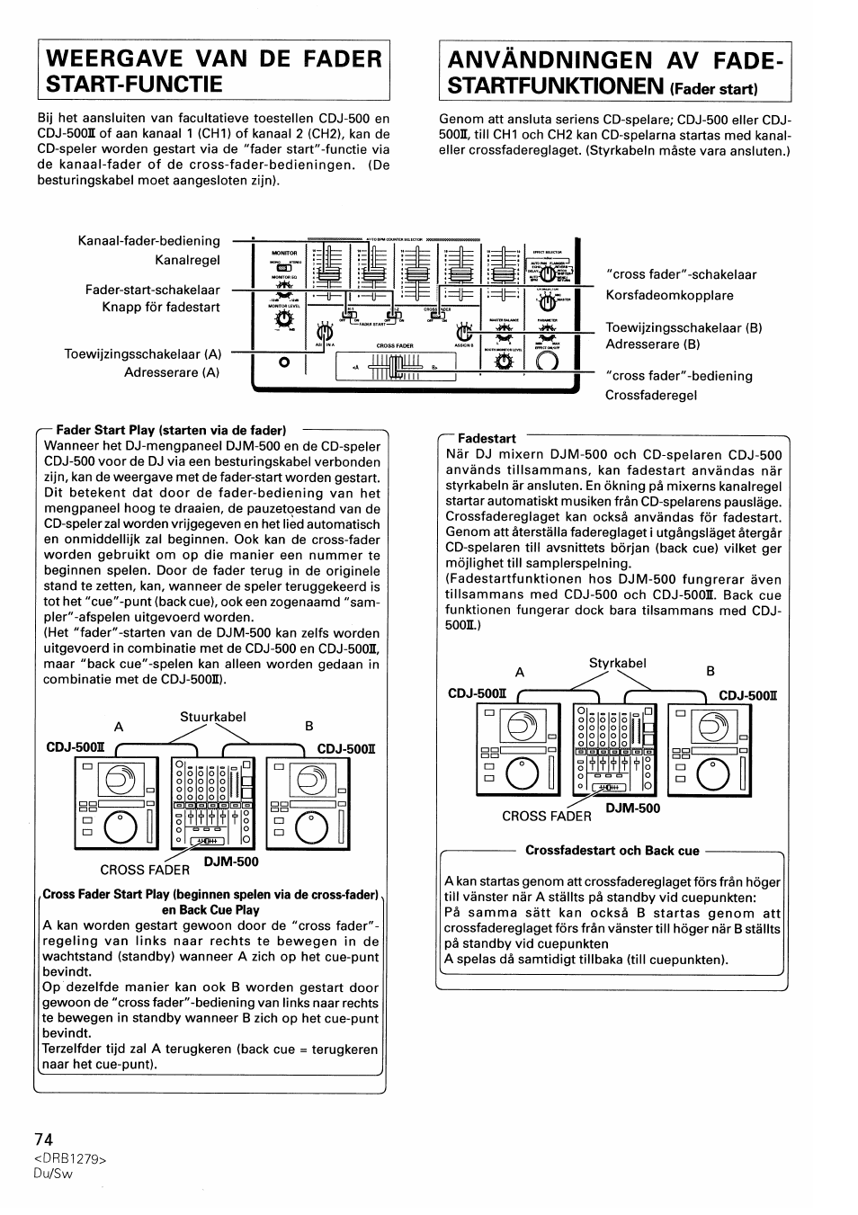 Weergave van de fader start-functie, Användningen av fade startfunktionen | Pioneer DJM-500 User Manual | Page 74 / 108