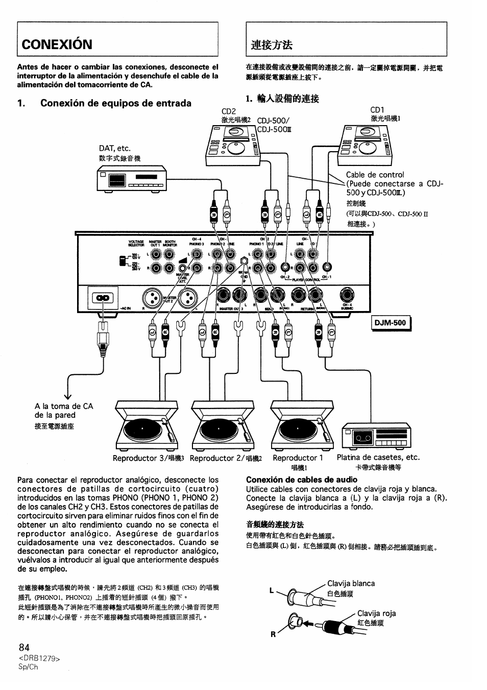 Conexión de equipos de entrada | Pioneer DJM-500 User Manual | Page 84 / 108