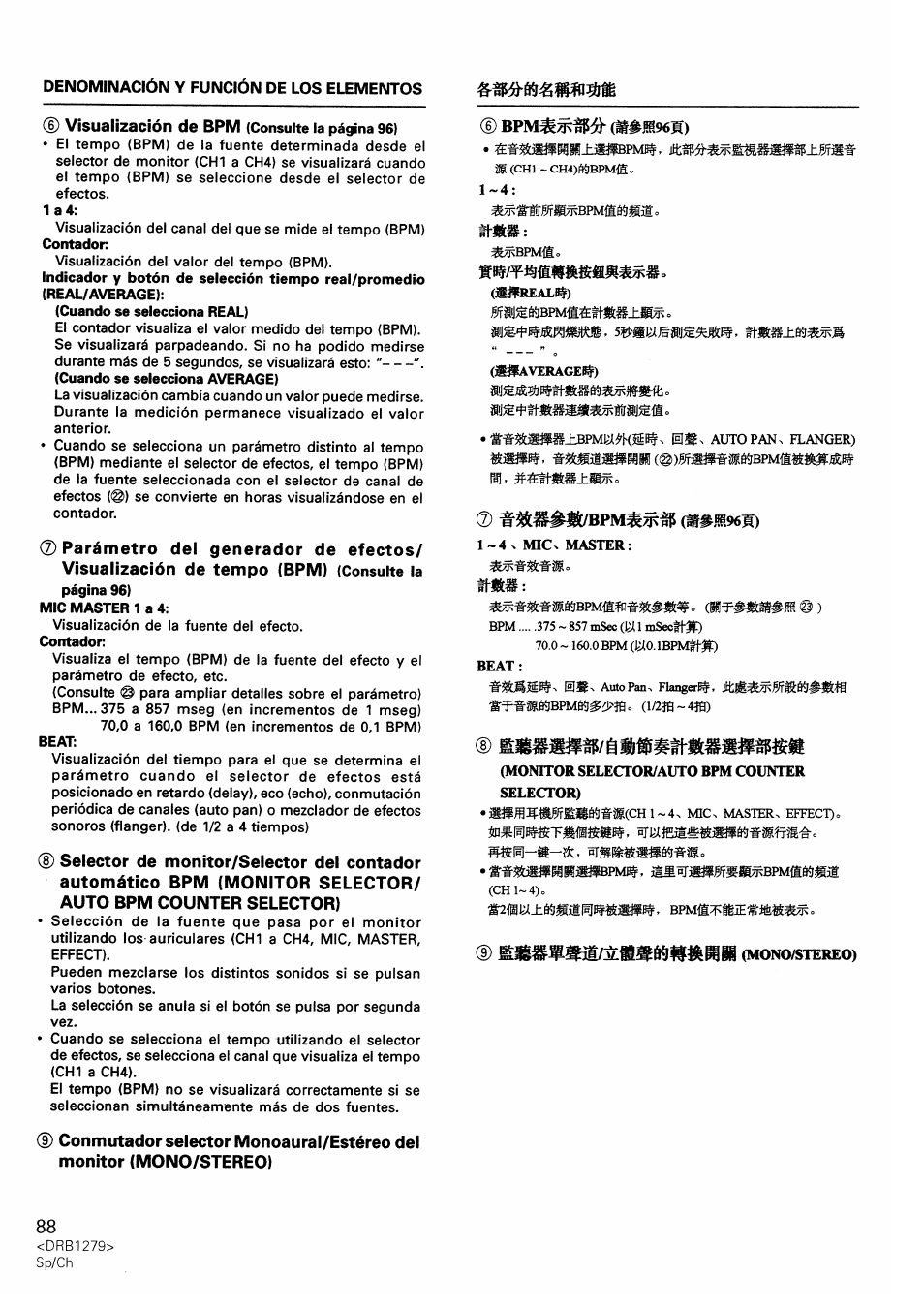 Mm96m) | Pioneer DJM-500 User Manual | Page 88 / 108