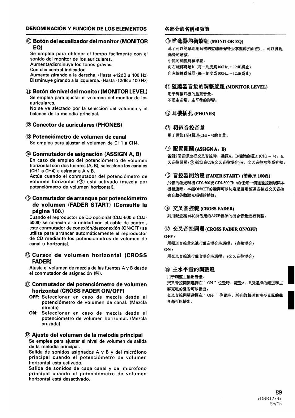 Pioneer DJM-500 User Manual | Page 89 / 108