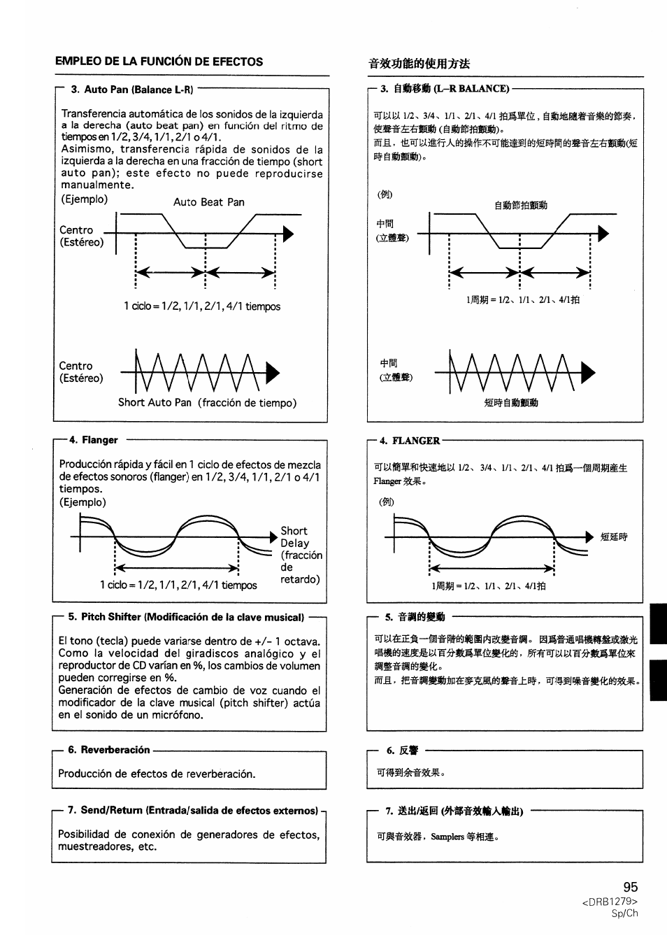 Pioneer DJM-500 User Manual | Page 95 / 108