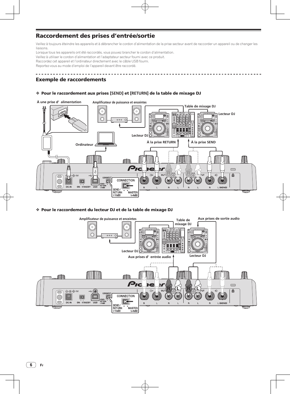 Raccordement des prises d’entrée/sortie | Pioneer RMX-1000-M User Manual | Page 30 / 76