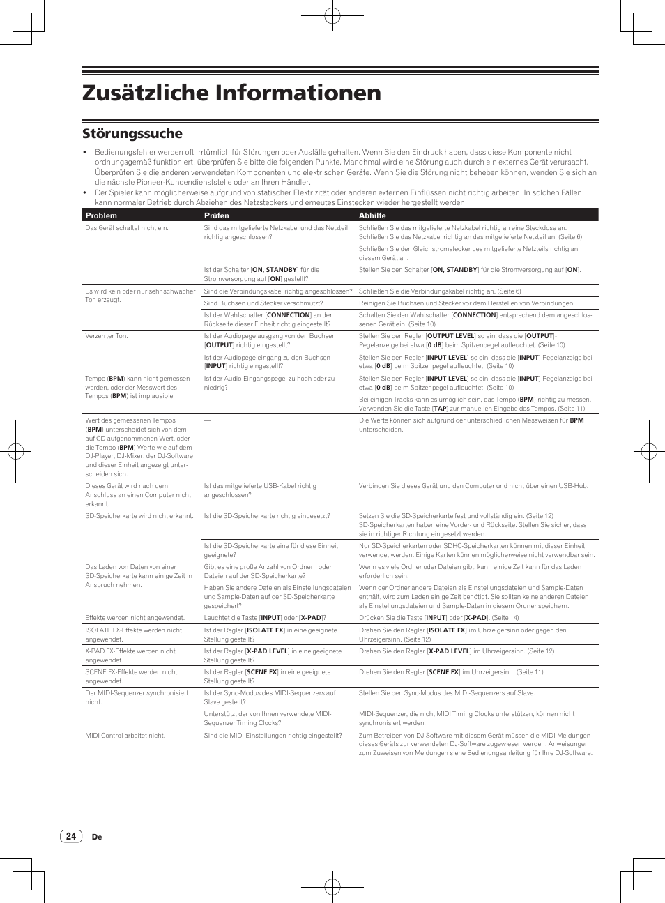 Störungssuche, Zusätzliche informationen | Pioneer RMX-1000-M User Manual | Page 72 / 76
