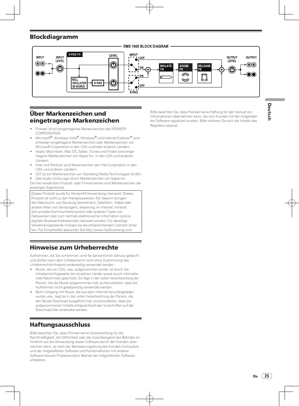 Hinweise zum urheberrechte, Haftungsausschluss | Pioneer RMX-1000-M User Manual | Page 73 / 76