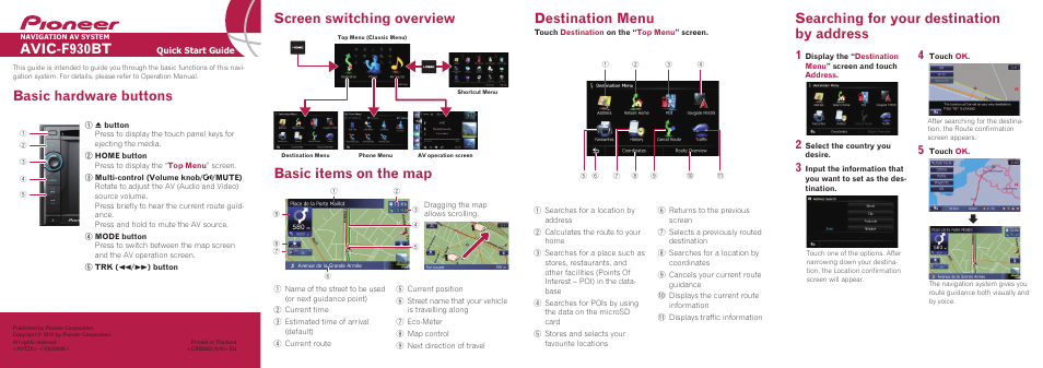 Pioneer AVIC-F930BT User Manual | 2 pages