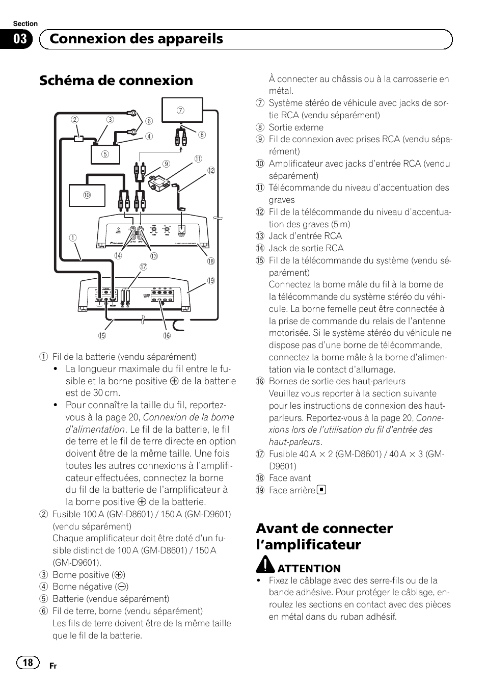 Schéma de connexion, Avant de connecter l ’amplificateur, 03 connexion des appareils | Pioneer GM-D8601 User Manual | Page 18 / 92