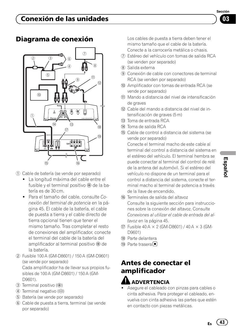 Diagrama de conexión, Antes de conectar el amplificador, 03 conexión de las unidades | Pioneer GM-D8601 User Manual | Page 43 / 92