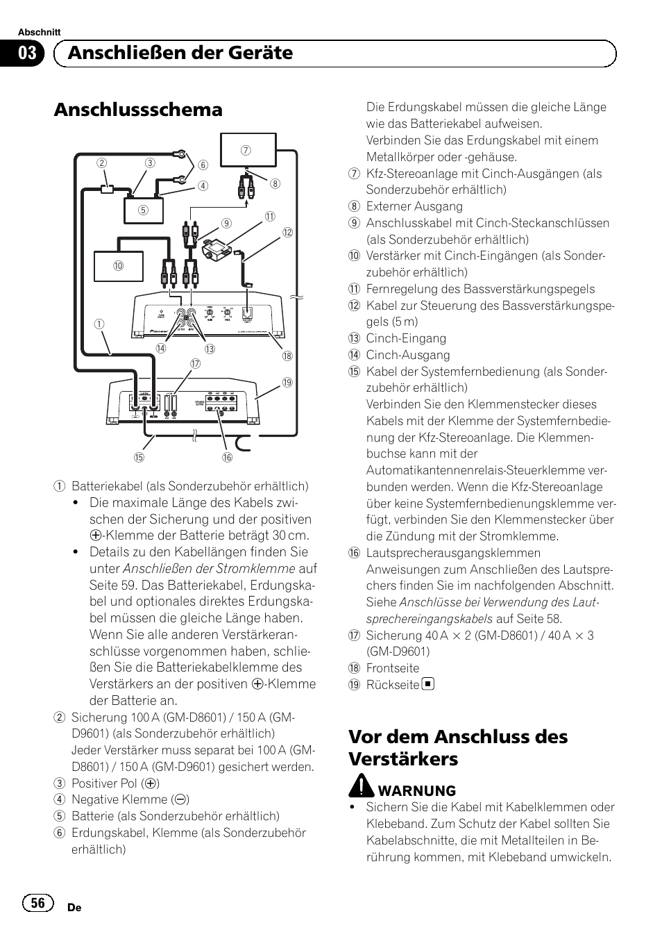 Anschlussschema, Vor dem anschluss des verstärkers, 03 anschließen der geräte | Pioneer GM-D8601 User Manual | Page 56 / 92