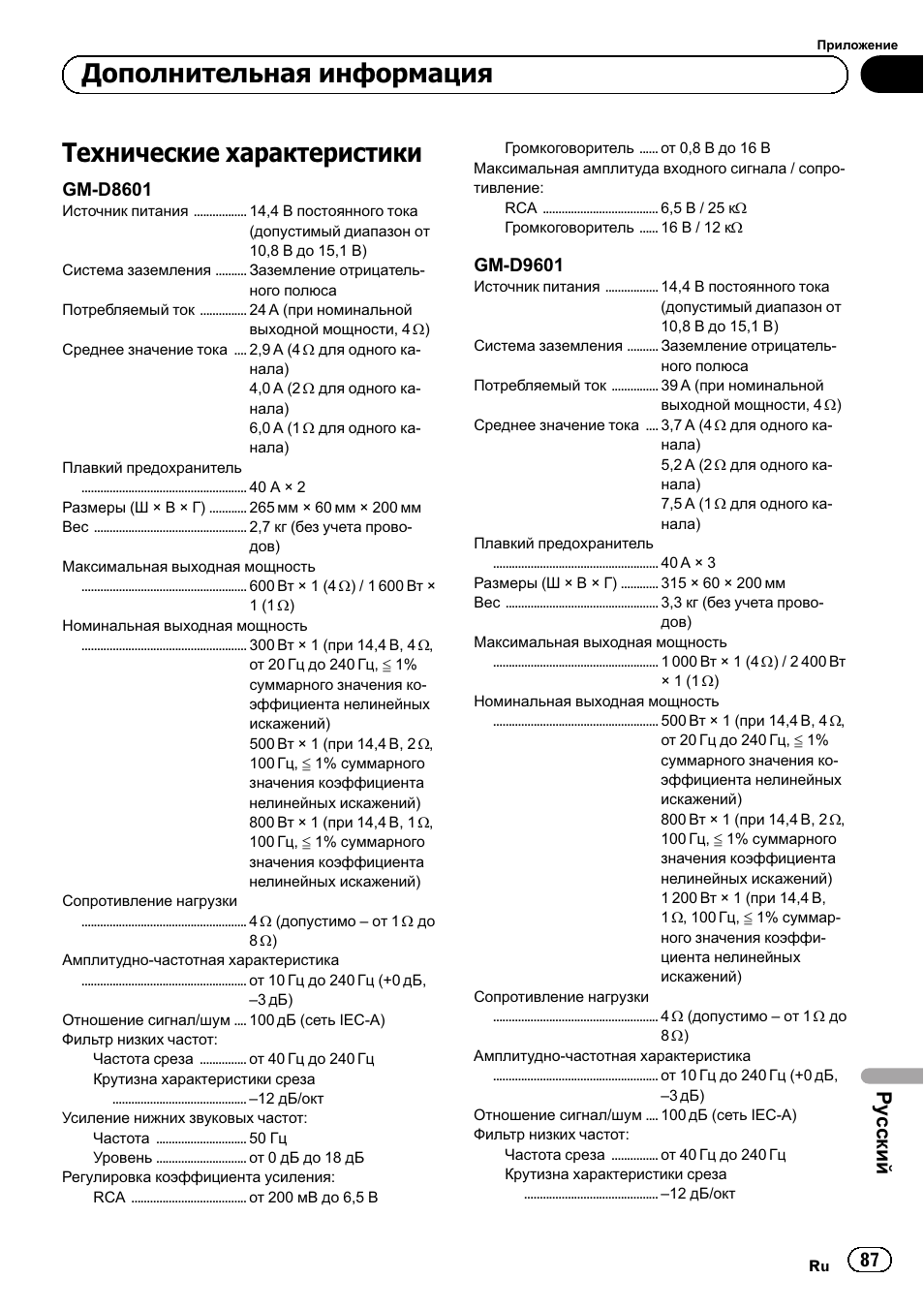Технические характеристики, Дополнительная информация, Ру сский | Gm-d8601, Gm-d9601 | Pioneer GM-D8601 User Manual | Page 87 / 92