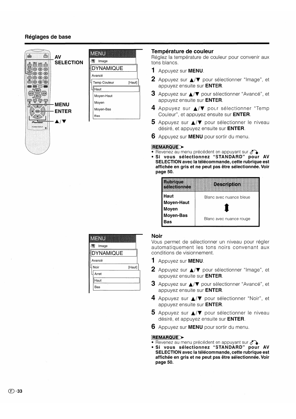 Température de couleur, Noir | Pioneer PDP-503HDE User Manual | Page 100 / 196