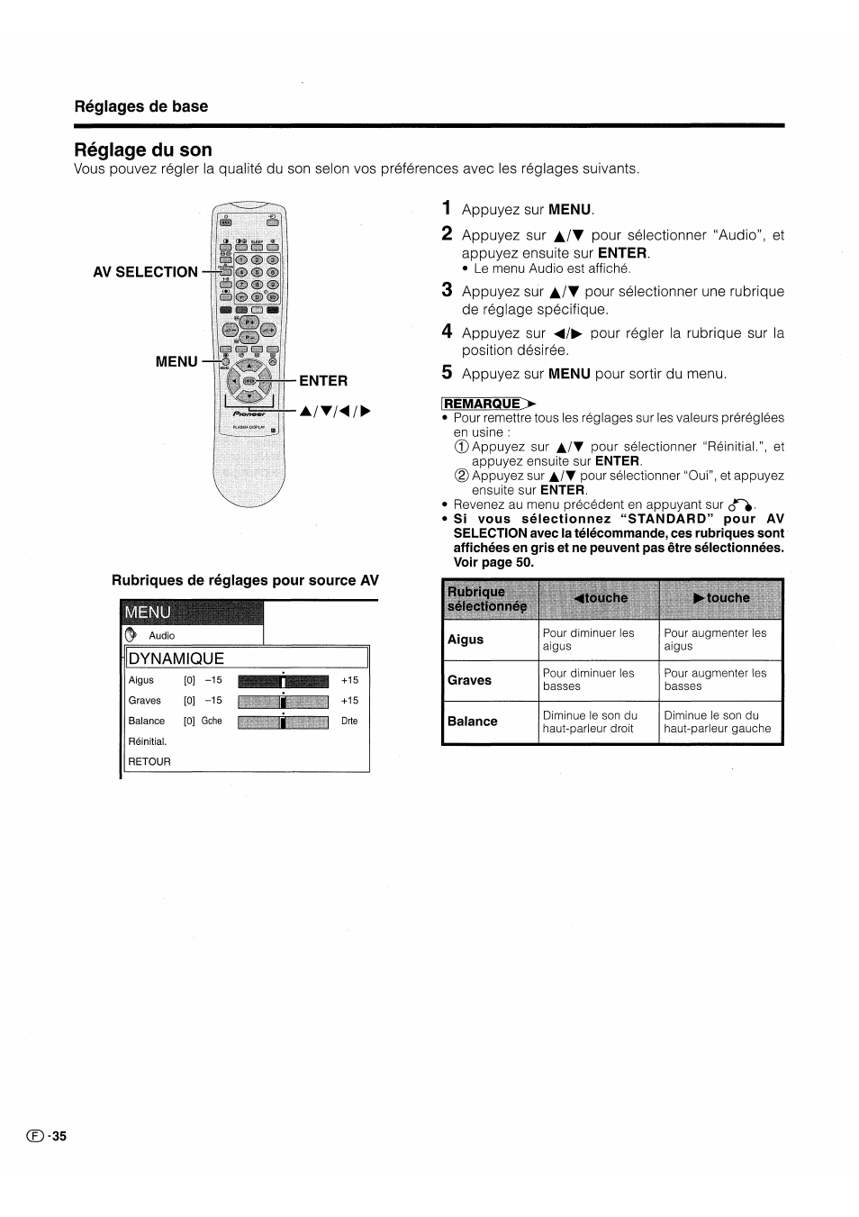 Réglage du son | Pioneer PDP-503HDE User Manual | Page 102 / 196