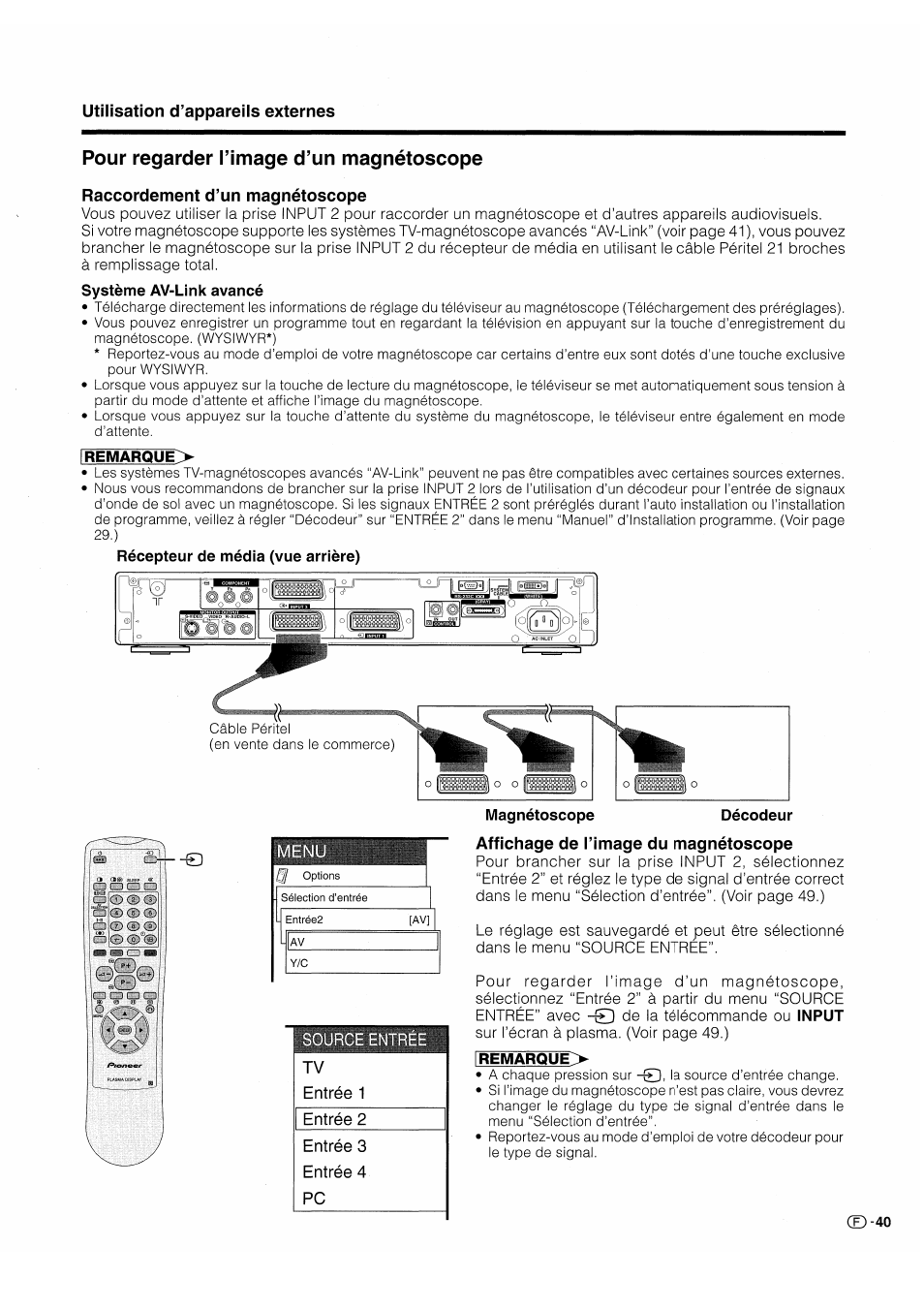 Pour regarder l’image d’un magnétoscope, Raccordement d’un magnétoscope, Affichage de l’image du magnétoscope | Affichage de l’image d’un magnétoscope | Pioneer PDP-503HDE User Manual | Page 107 / 196