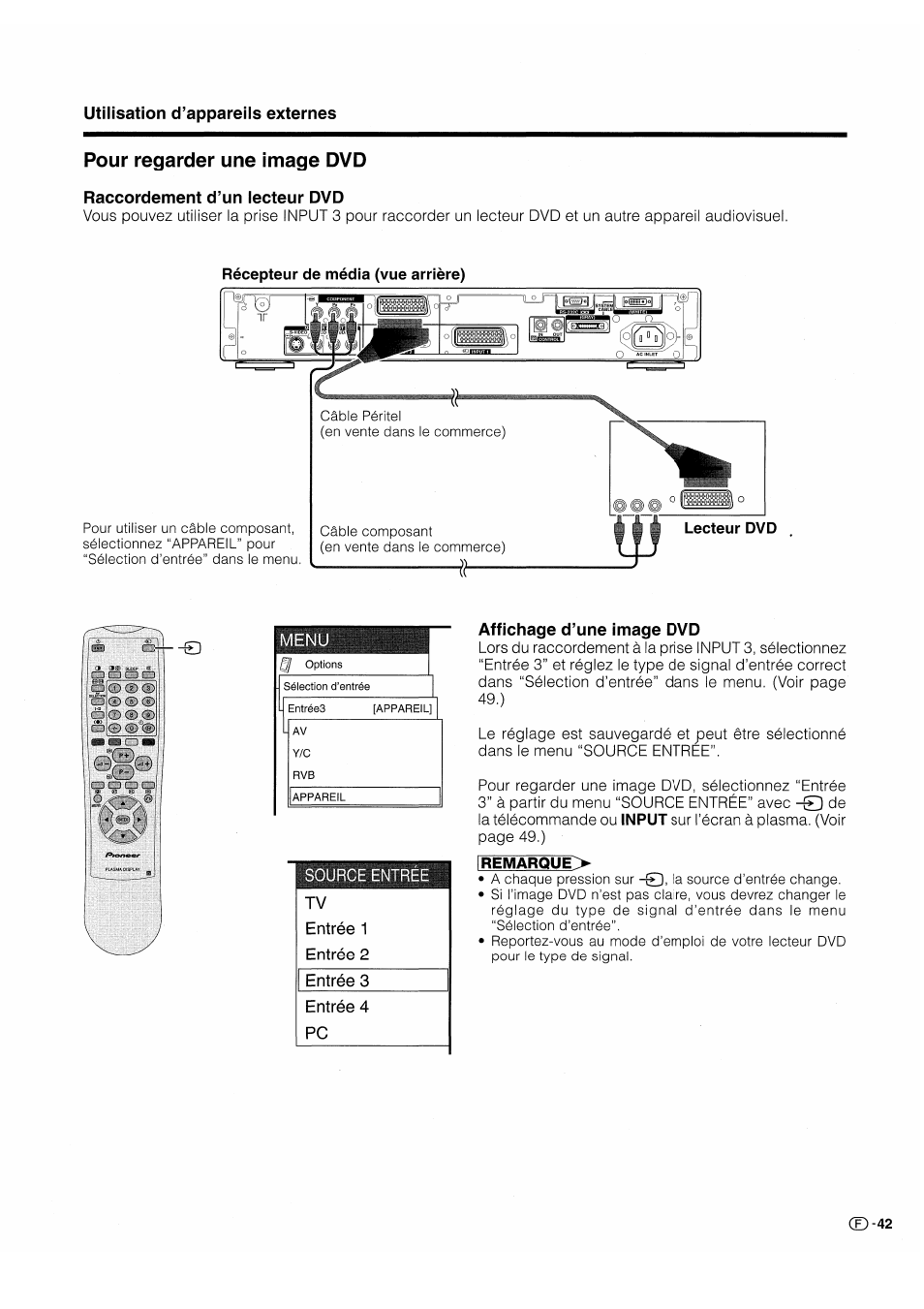 Pour regarder une image dvd, Raccordement d’un lecteur dvd, Affichage d’une image dvd | Cz> ao cd e, A a o ni | Pioneer PDP-503HDE User Manual | Page 109 / 196
