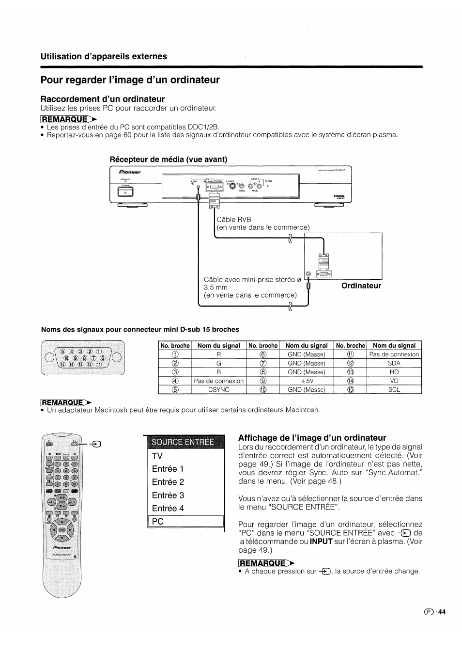 Pour regarder rimage d’un ordinateur, Raccordement d’un ordinateur, Affichage de l’image d’un ordinateur | Pour regarder l’image d’un ordinateur, Tv entrée 1 entrée 2 entrée 3 entrée 4 pc | Pioneer PDP-503HDE User Manual | Page 111 / 196