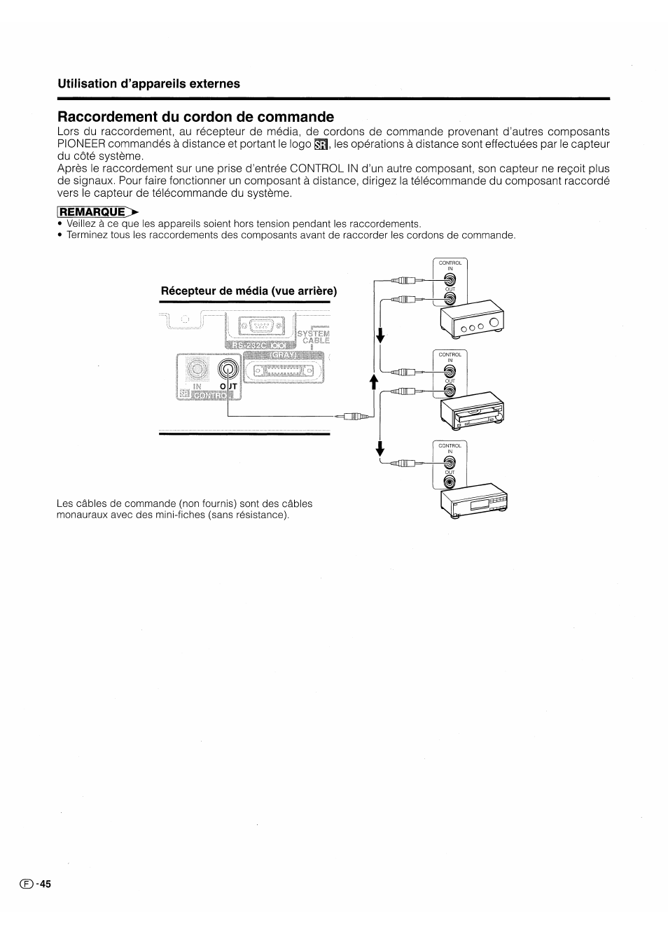Raccordement du cordon de commande | Pioneer PDP-503HDE User Manual | Page 112 / 196