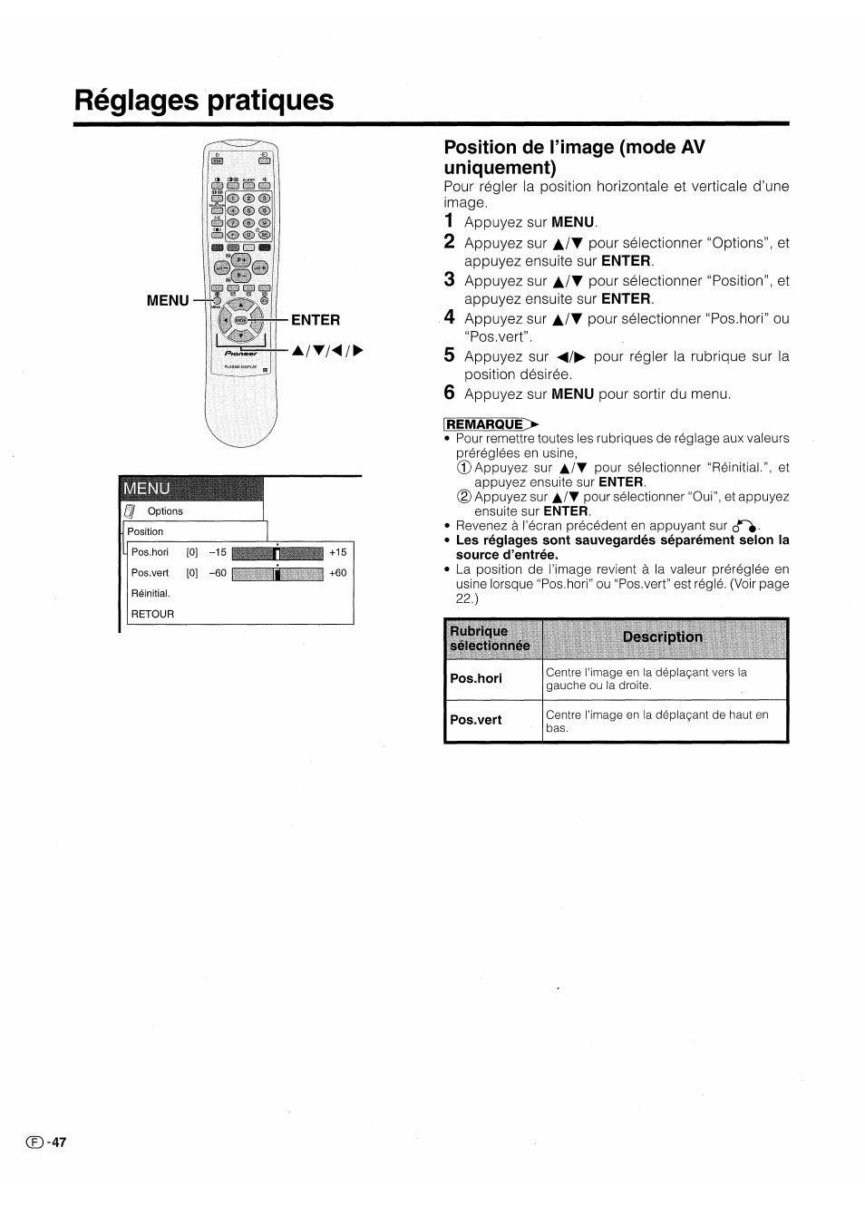 Réglages pratiques, Position de i’image (mode av uniquement), Position de l’image (mode av uniquement) | Pioneer PDP-503HDE User Manual | Page 114 / 196