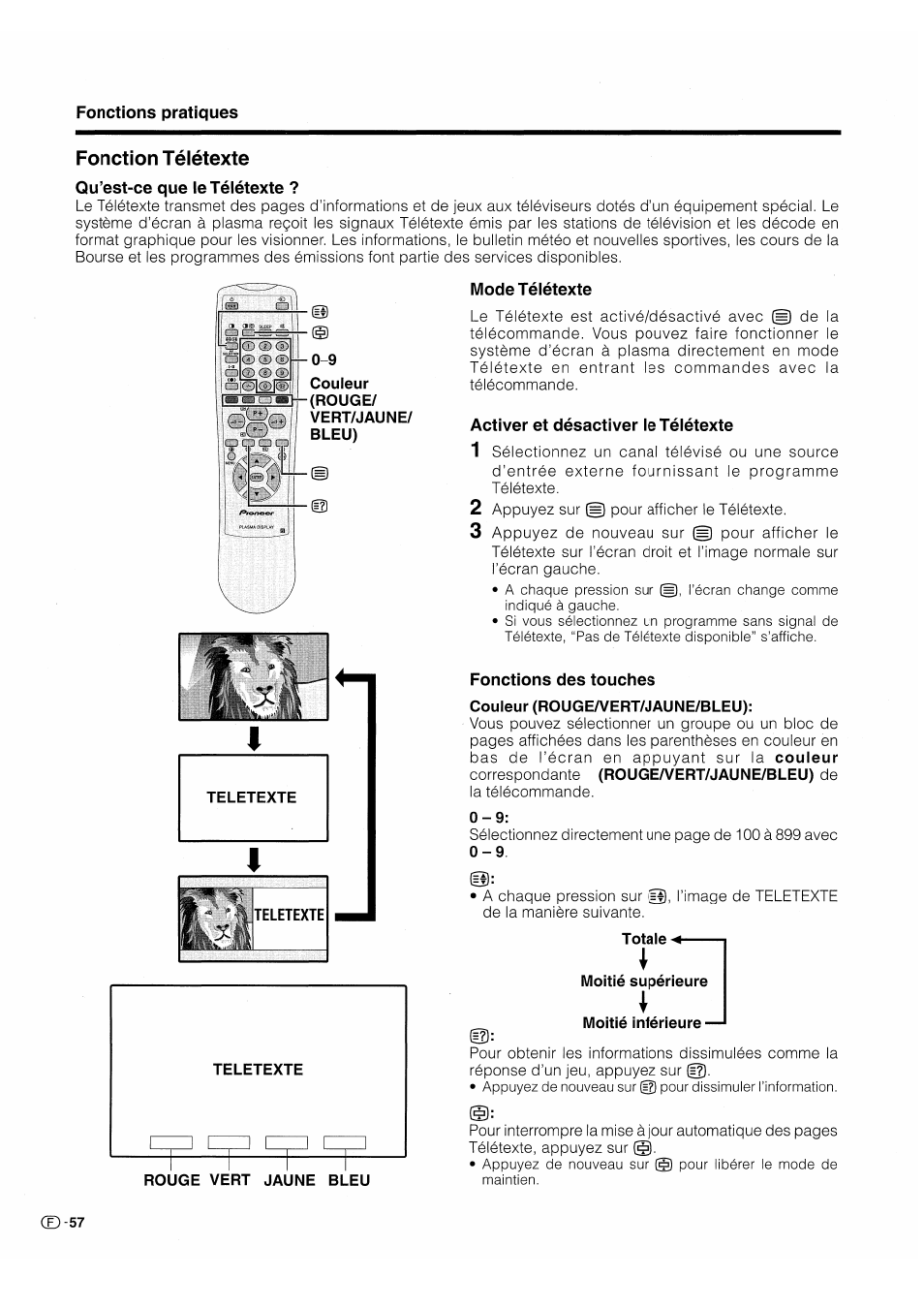 Fonction télétexte, Qu’est-ce que letéiétexte, Mode téiétexte | Activer et désactiver ie téiétexte, Fonctions des touches, Mm. teletexte | Pioneer PDP-503HDE User Manual | Page 124 / 196