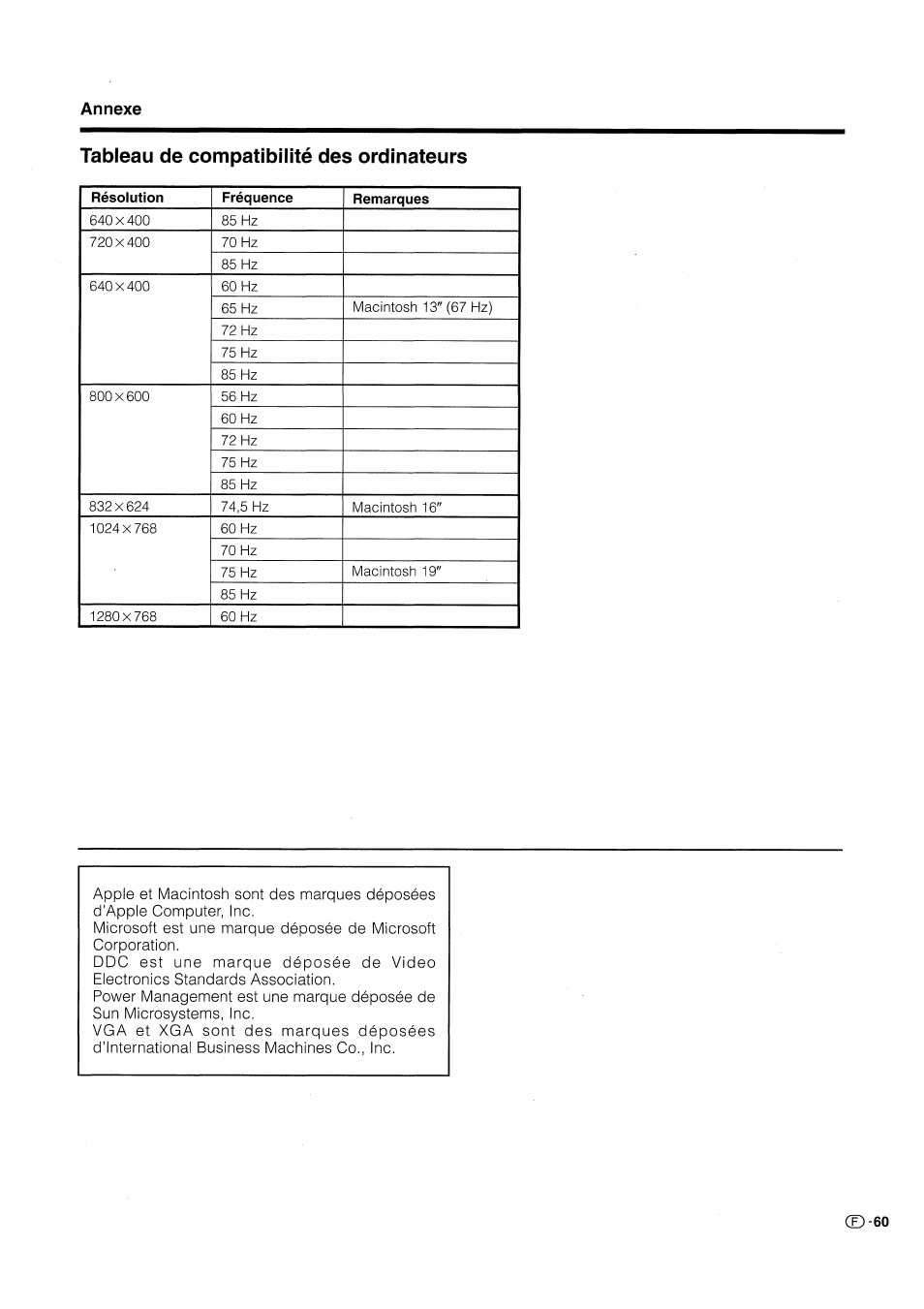 Tableau de compatibilité des ordinateurs | Pioneer PDP-503HDE User Manual | Page 127 / 196