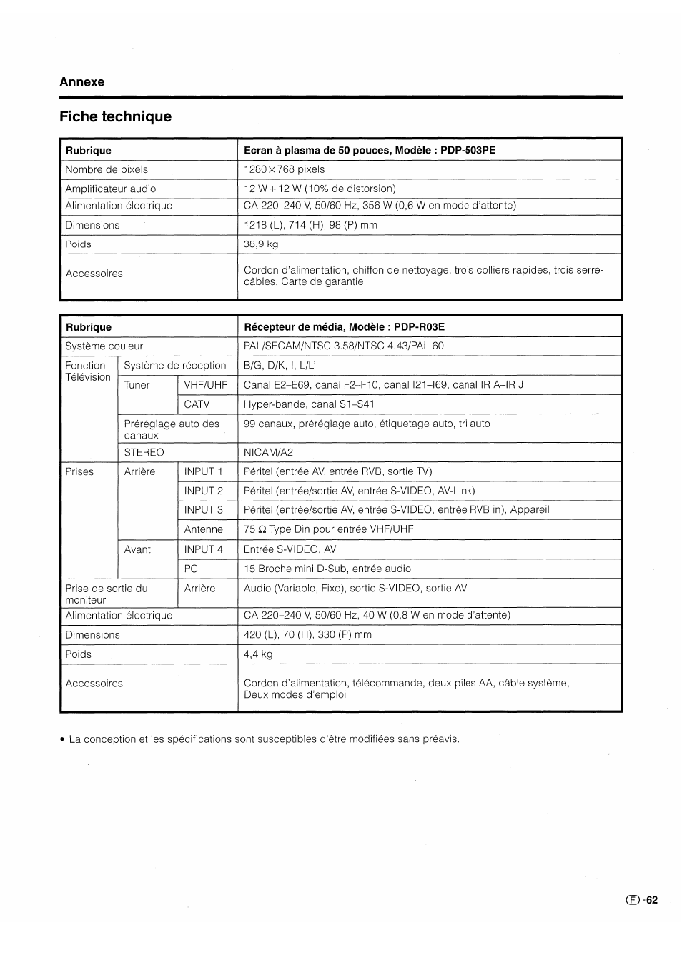 Fiche technique | Pioneer PDP-503HDE User Manual | Page 129 / 196