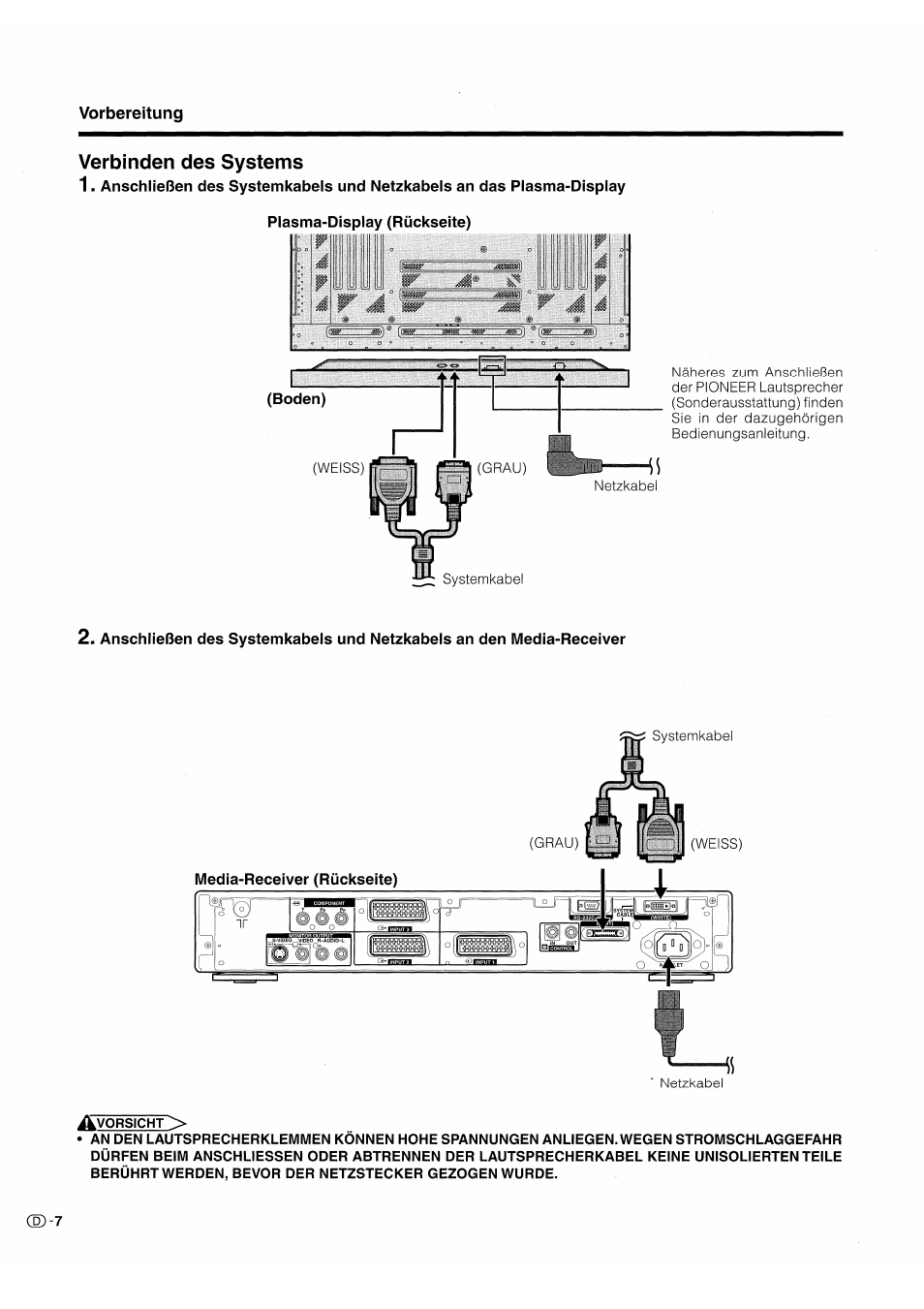 Verbinden des systems, Vorbereitung | Pioneer PDP-503HDE User Manual | Page 138 / 196