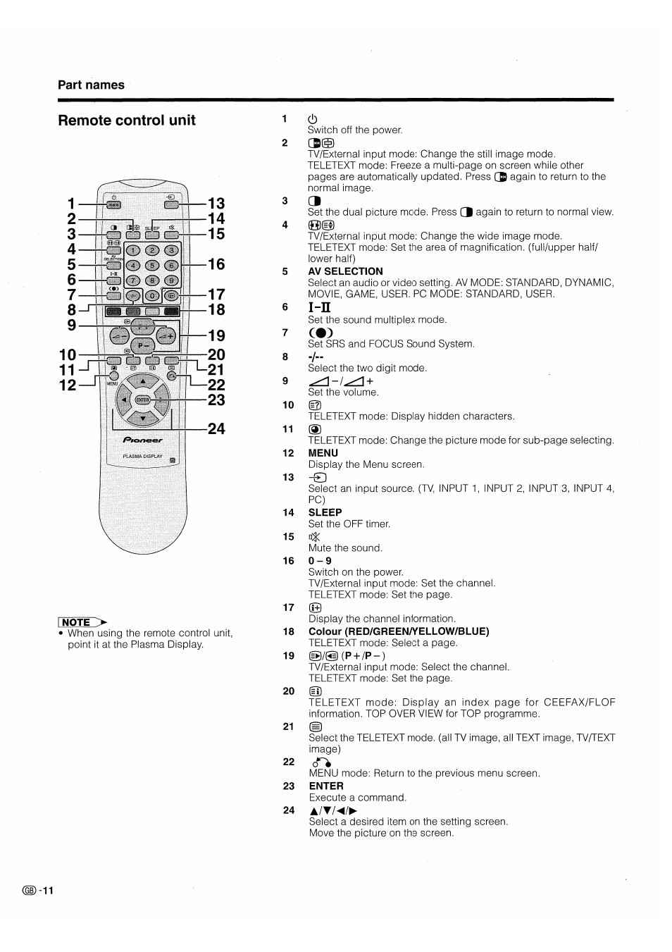 Pioneer PDP-503HDE User Manual | Page 14 / 196