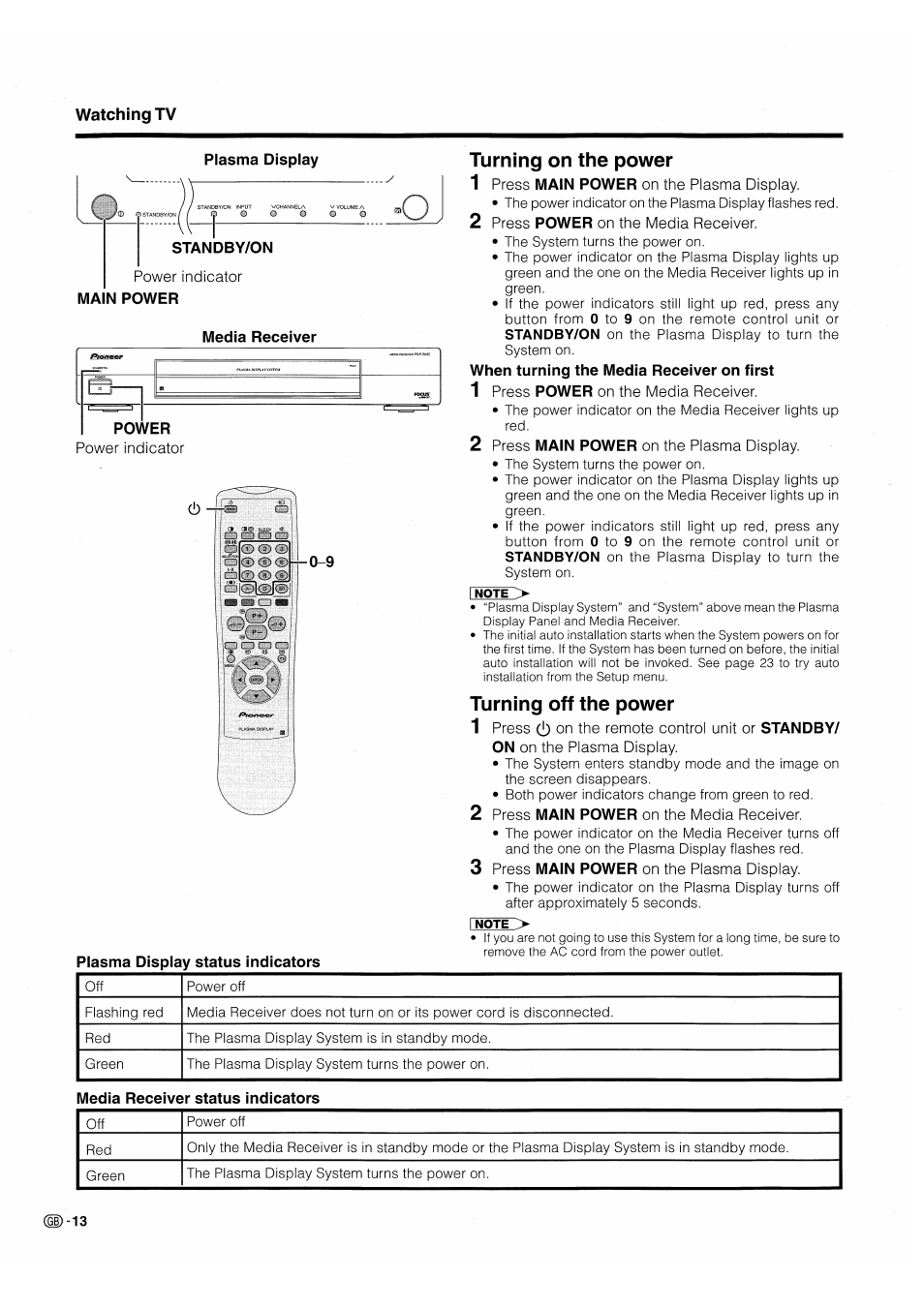 Turning on the power, Turning off the power, Turning on the power turning off the power | Pioneer PDP-503HDE User Manual | Page 16 / 196