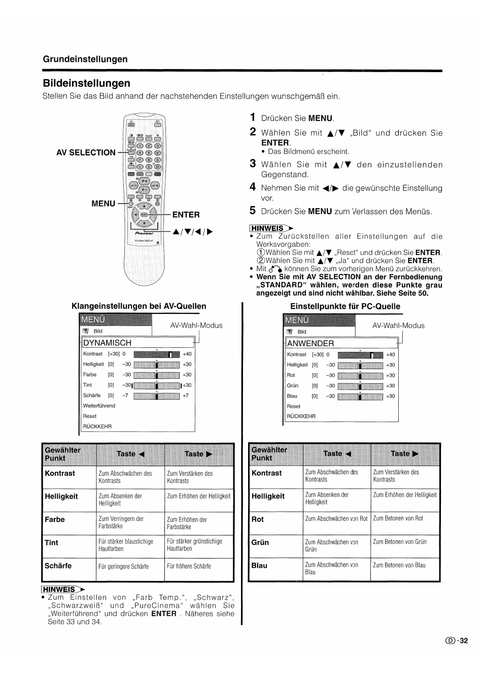 Bildeinstellungen | Pioneer PDP-503HDE User Manual | Page 163 / 196