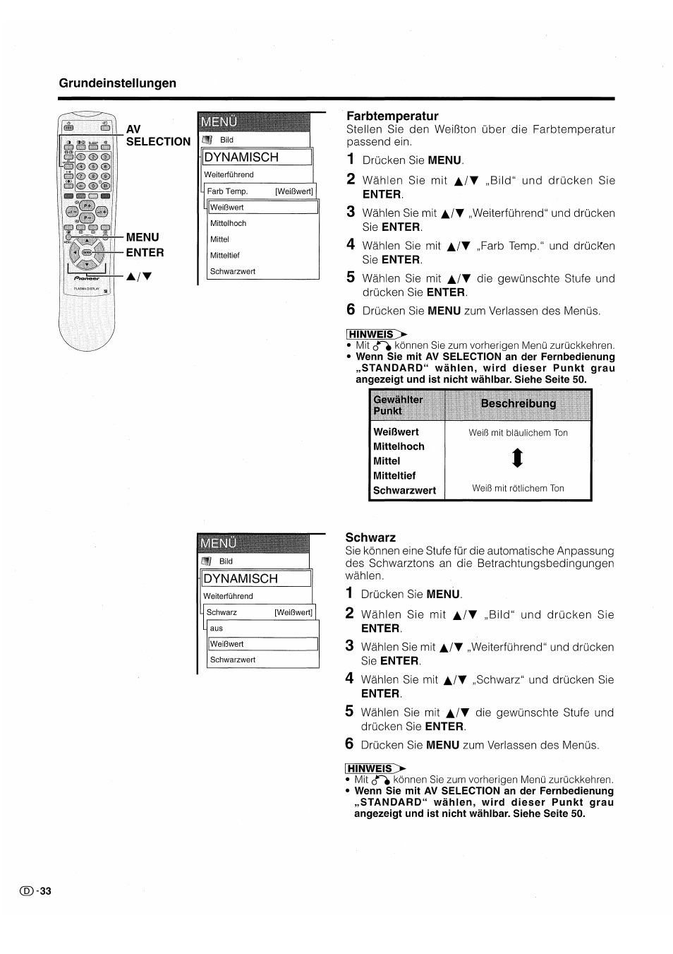 Farbtemperatur, Schwarz, Beschreibung | Pioneer PDP-503HDE User Manual | Page 164 / 196