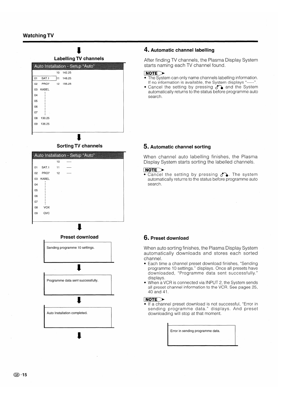 Watching tv labelling tv channels, Automatic channel labelling, Sorting tv channels | Preset download, Automatic channel sorting | Pioneer PDP-503HDE User Manual | Page 18 / 196
