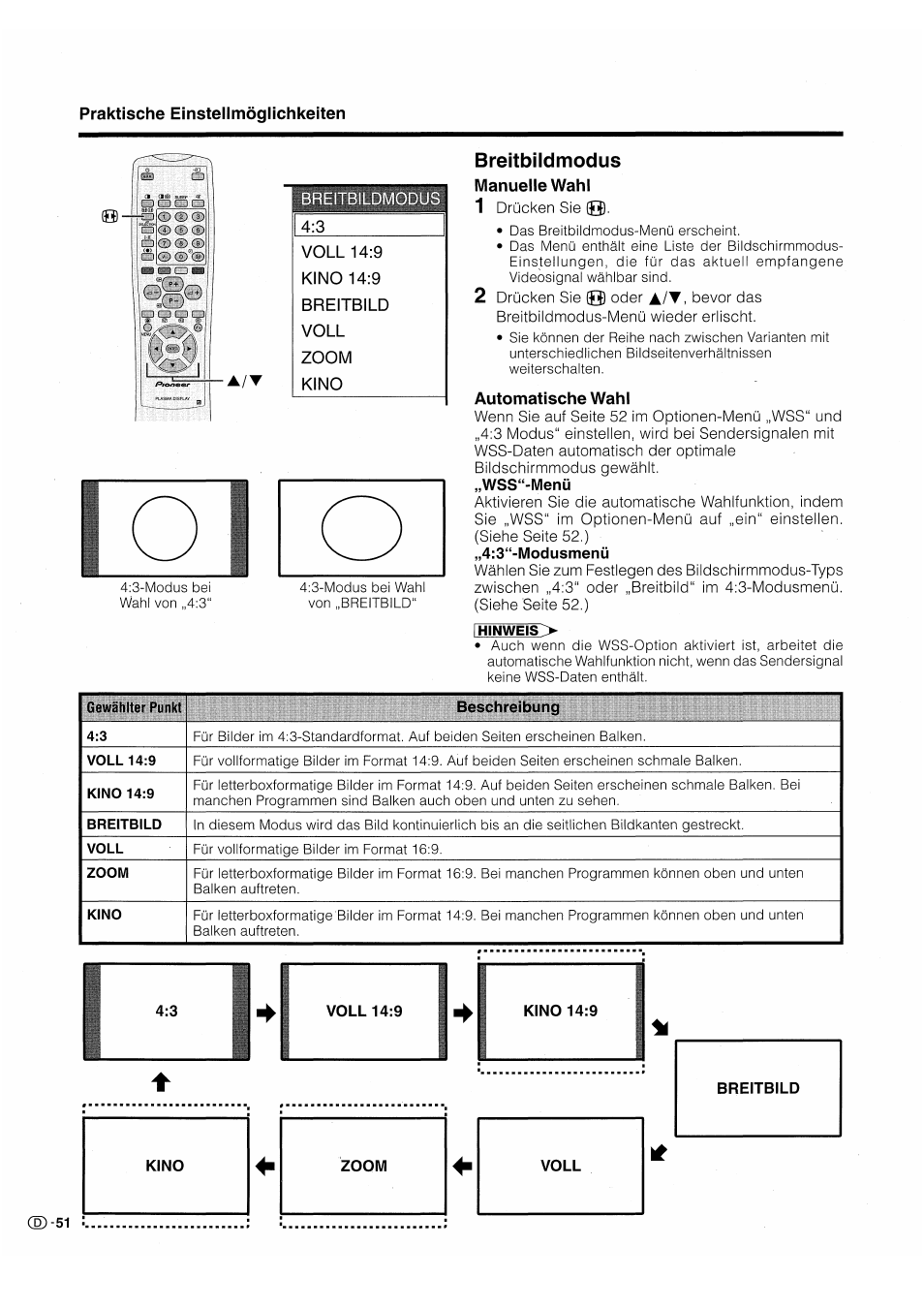 Breitbildmodus, Manuelle wahl, Automatische wahl | Pioneer PDP-503HDE User Manual | Page 182 / 196