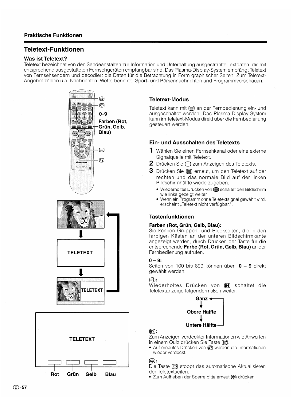 Teletext-funktionen, Was istteietext, Teletext-modus | Ein- und ausschalten des teletexts, Tastenfunktionen | Pioneer PDP-503HDE User Manual | Page 188 / 196